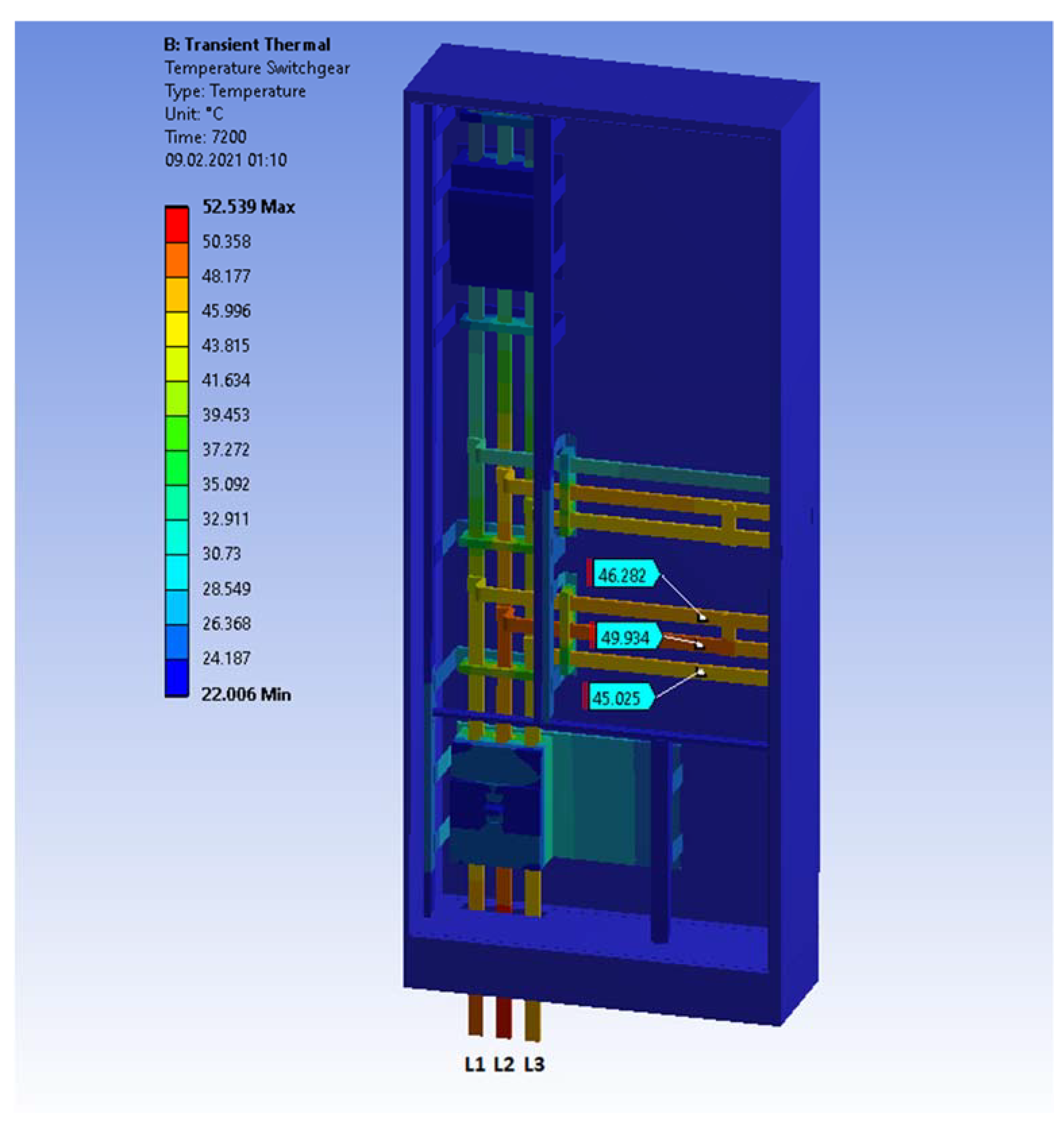 Energies 14 02427 g009