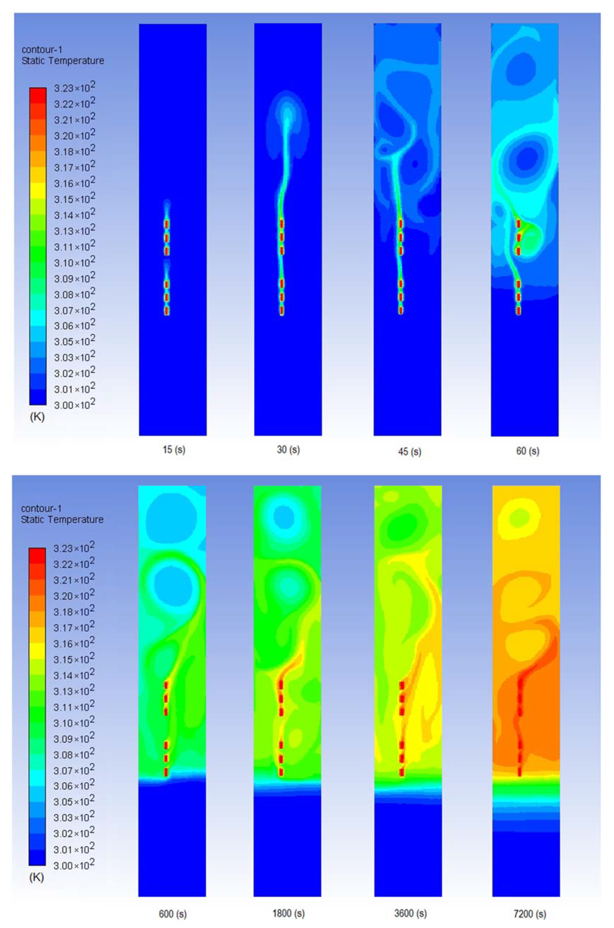 Energies 14 02427 g011