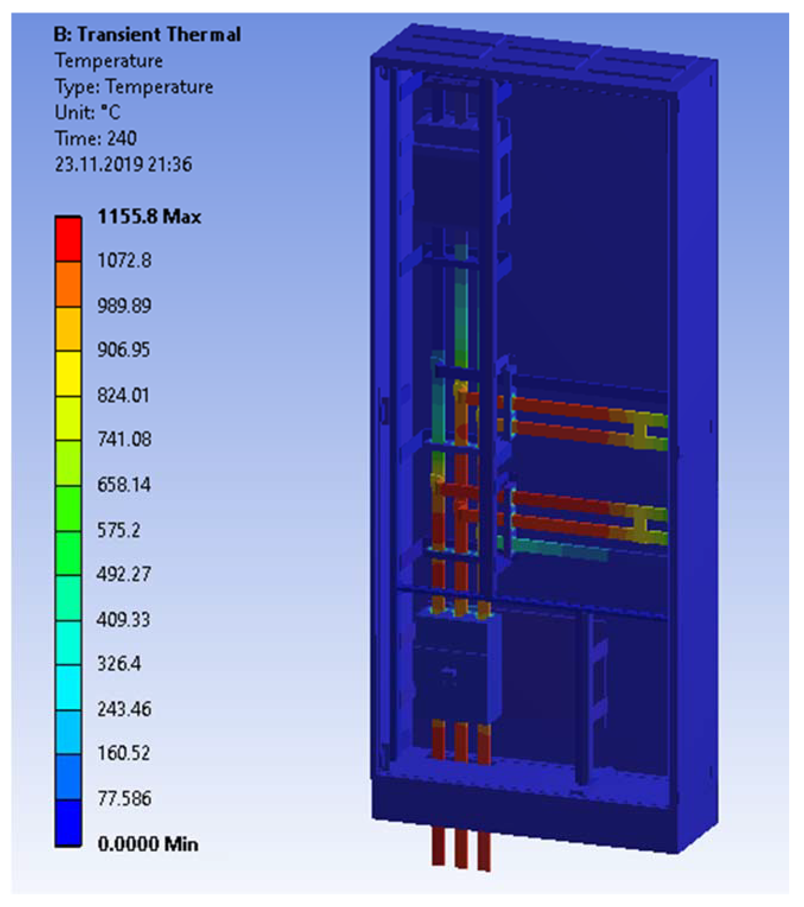 Energies 14 02427 g012