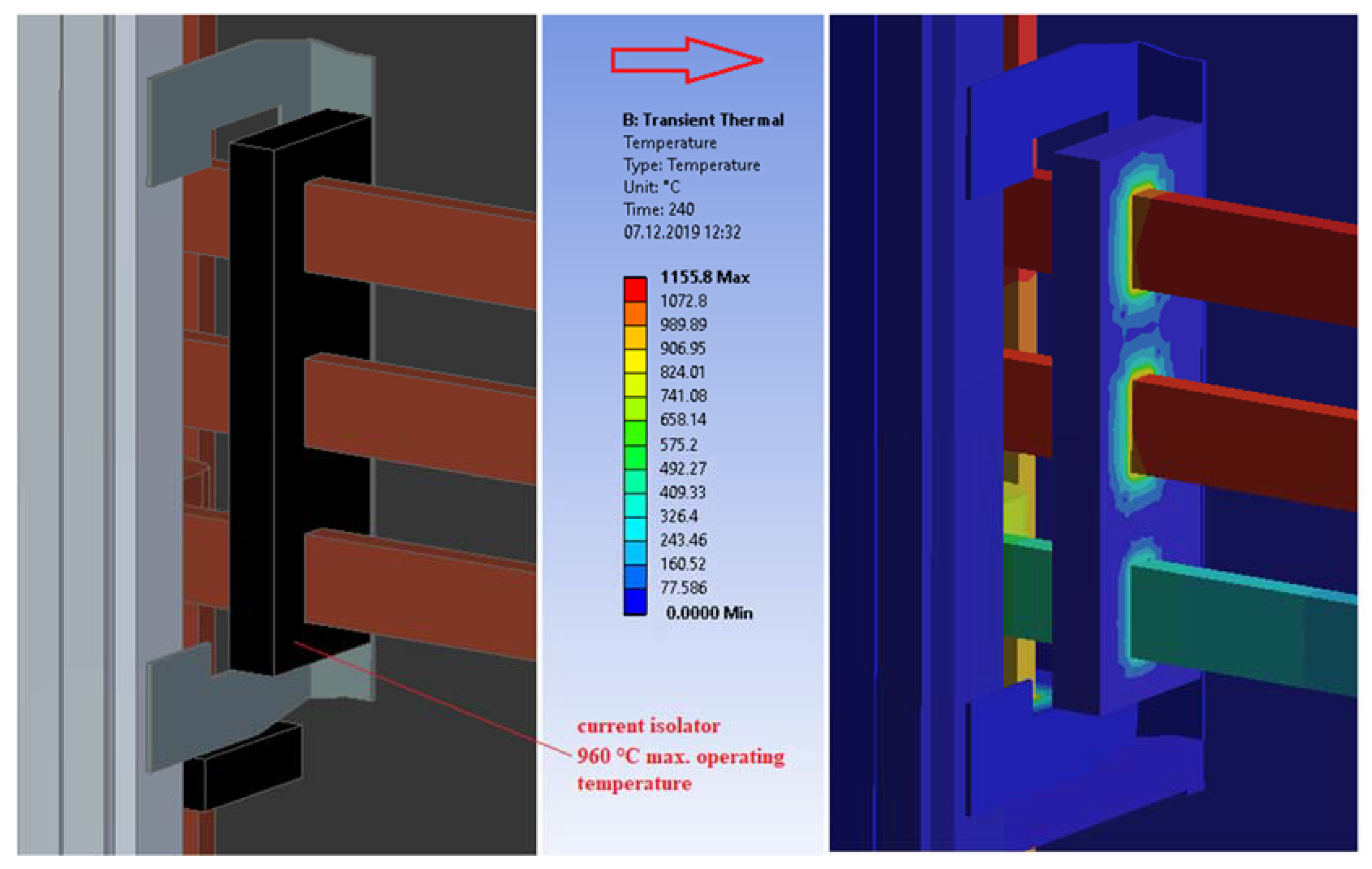 Energies 14 02427 g013