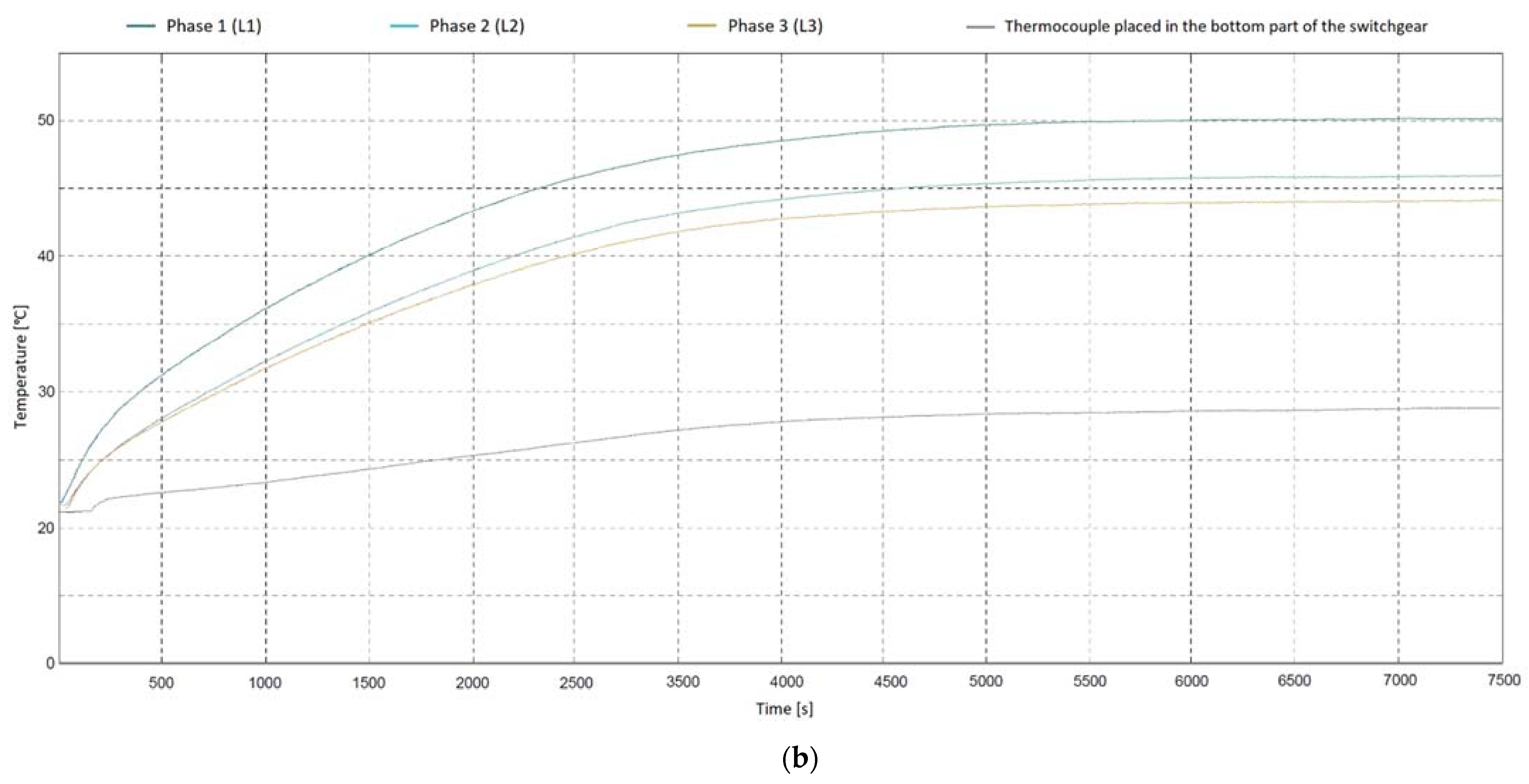 Energies 14 02427 g015b