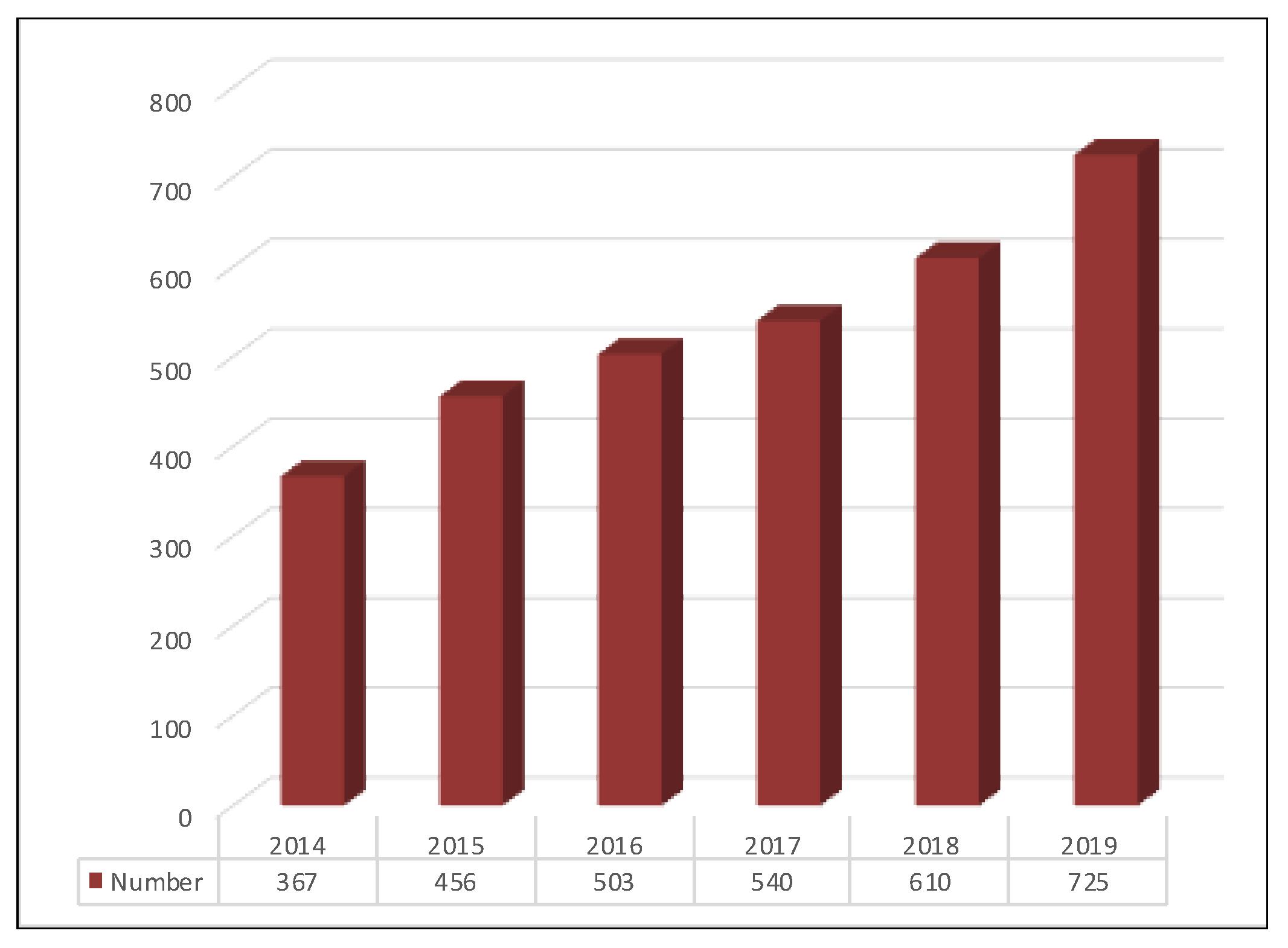 Energies 14 02431 g002