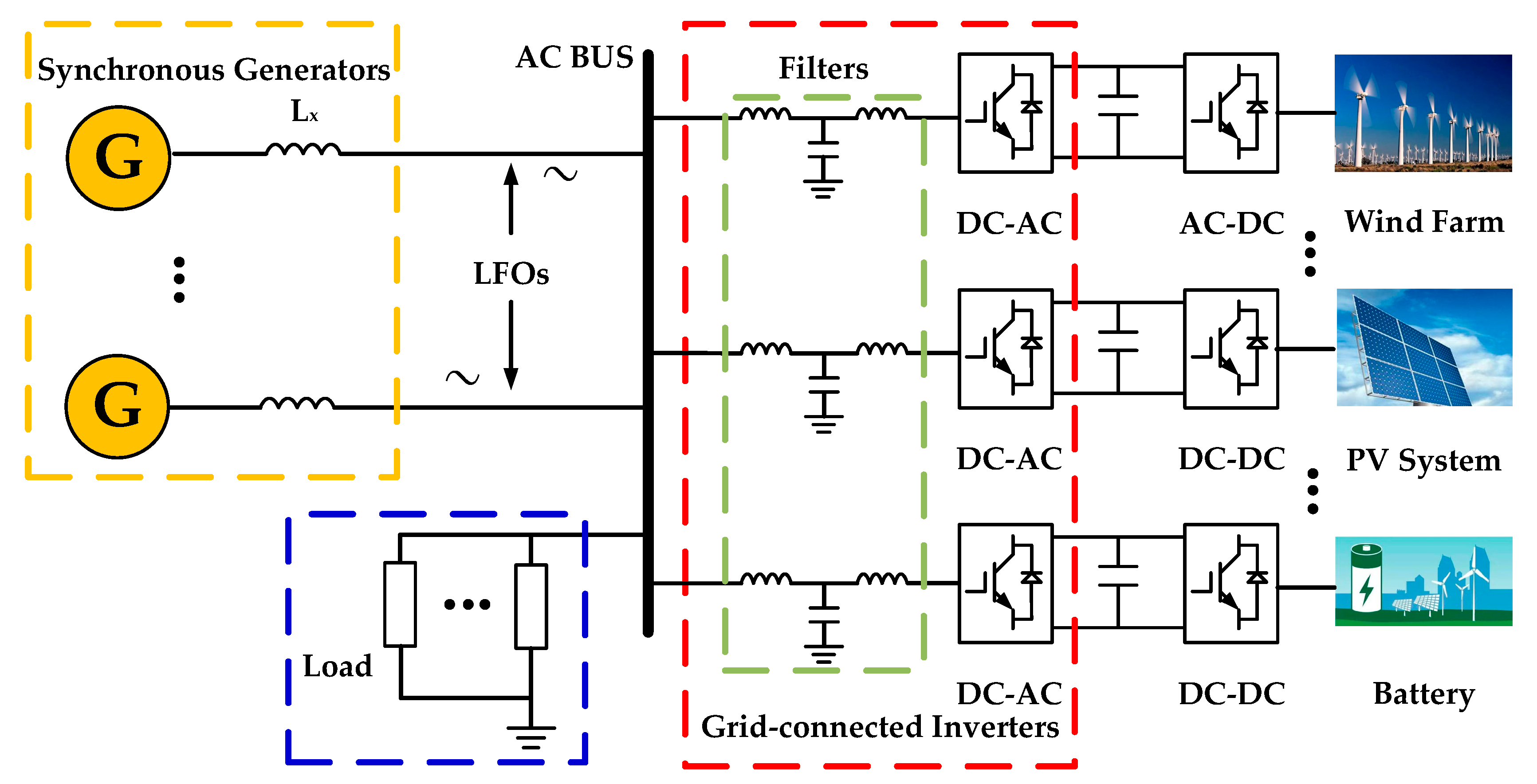 Energies 14 02435 g002