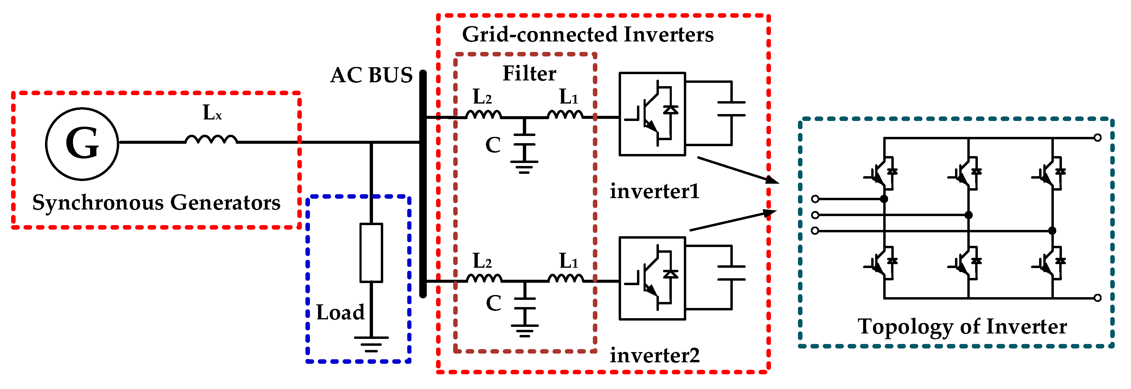 Energies 14 02435 g008