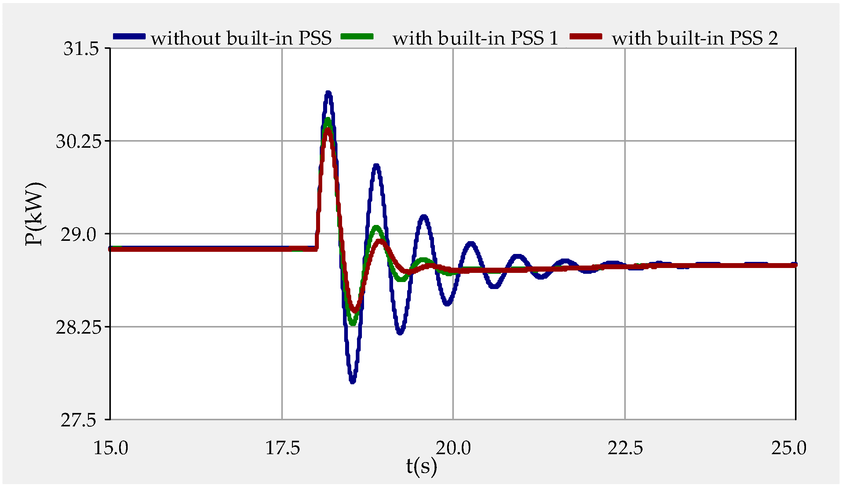 Energies 14 02435 g013