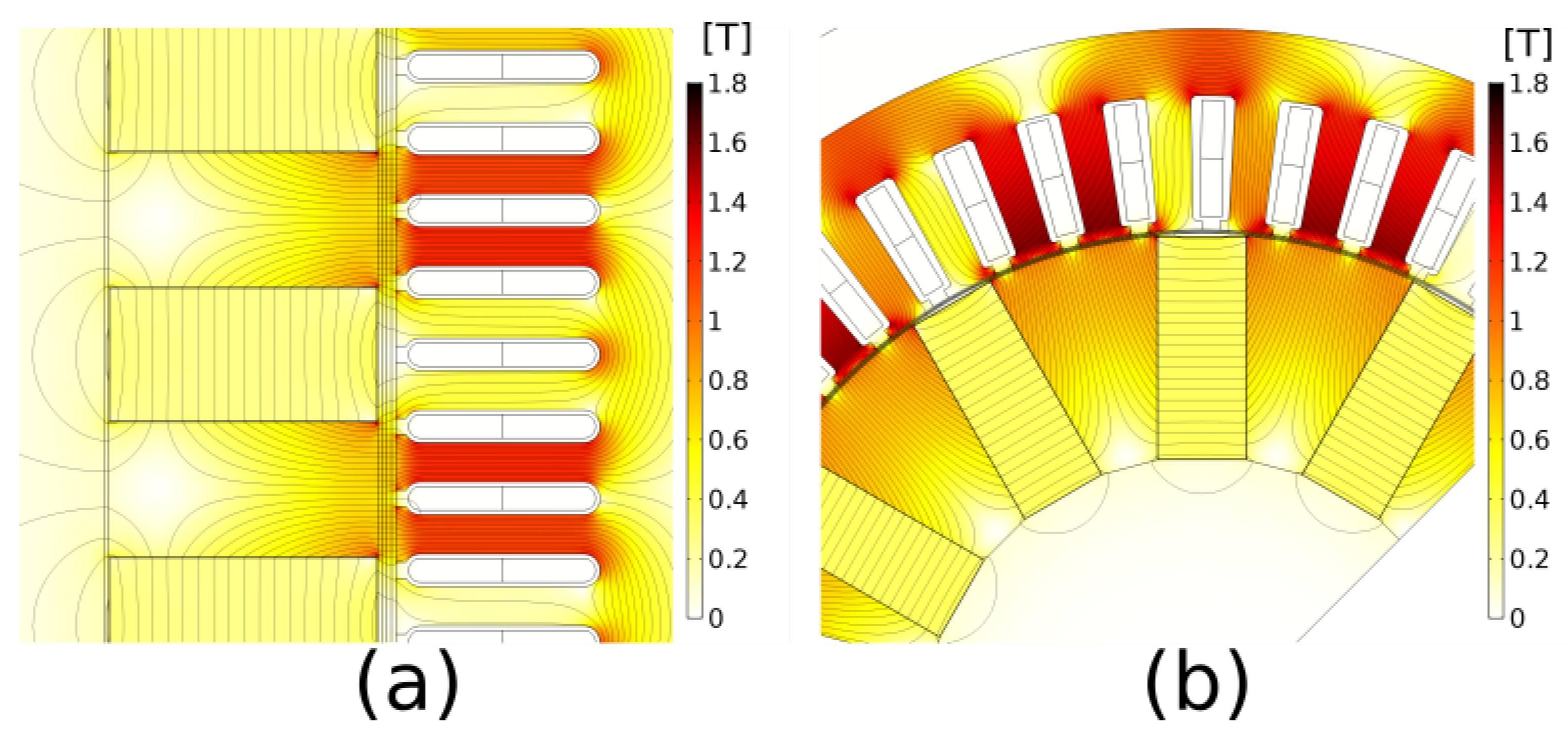 Energies 14 02437 g001
