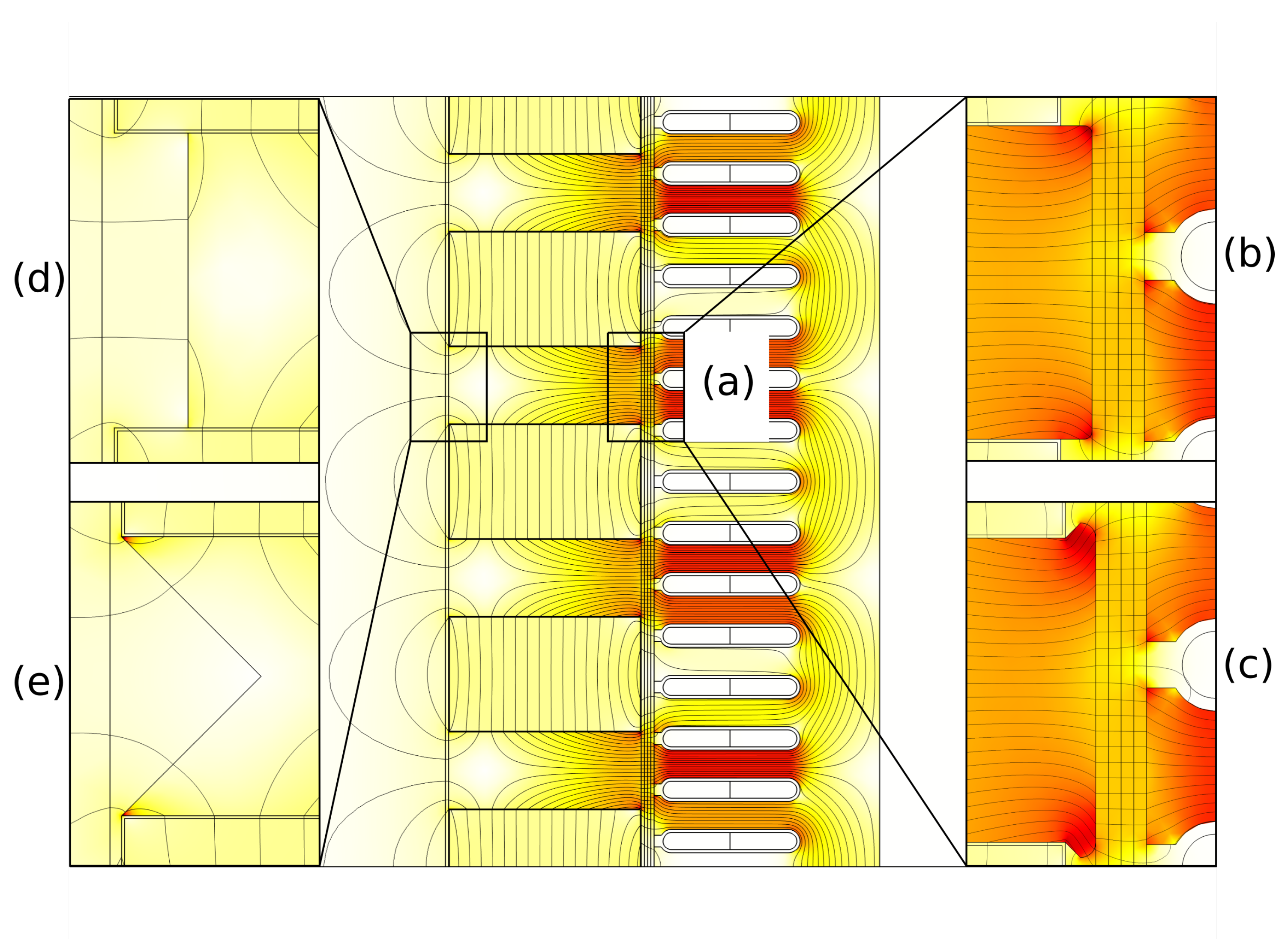 Energies 14 02437 g006