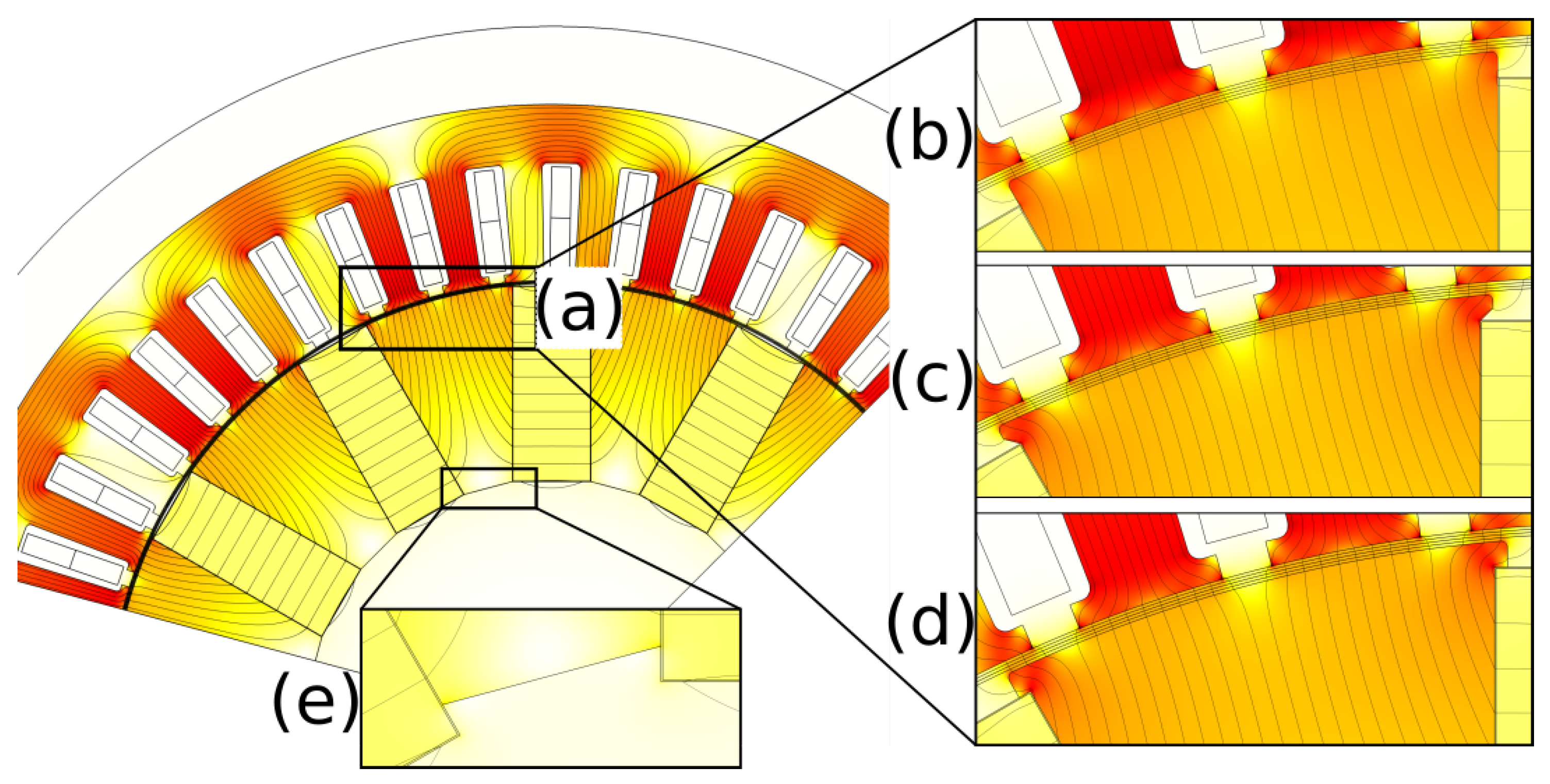 Energies 14 02437 g007