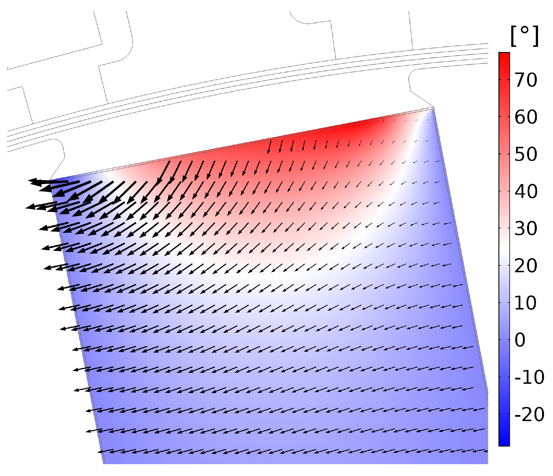 Energies 14 02437 g012