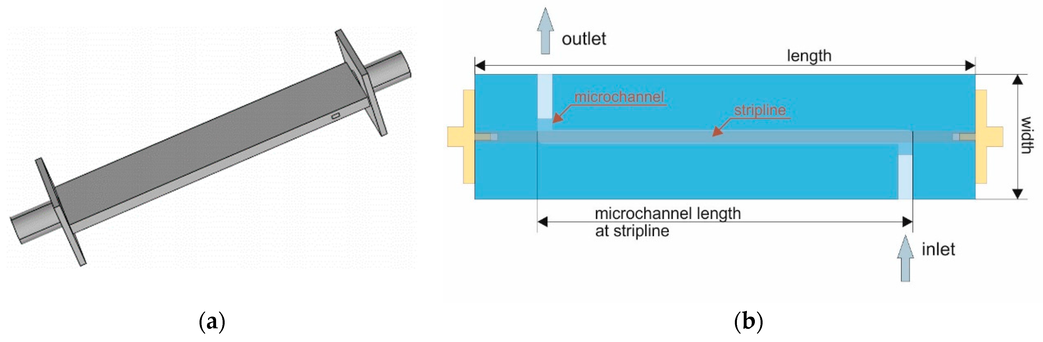 Energies 14 02439 g002