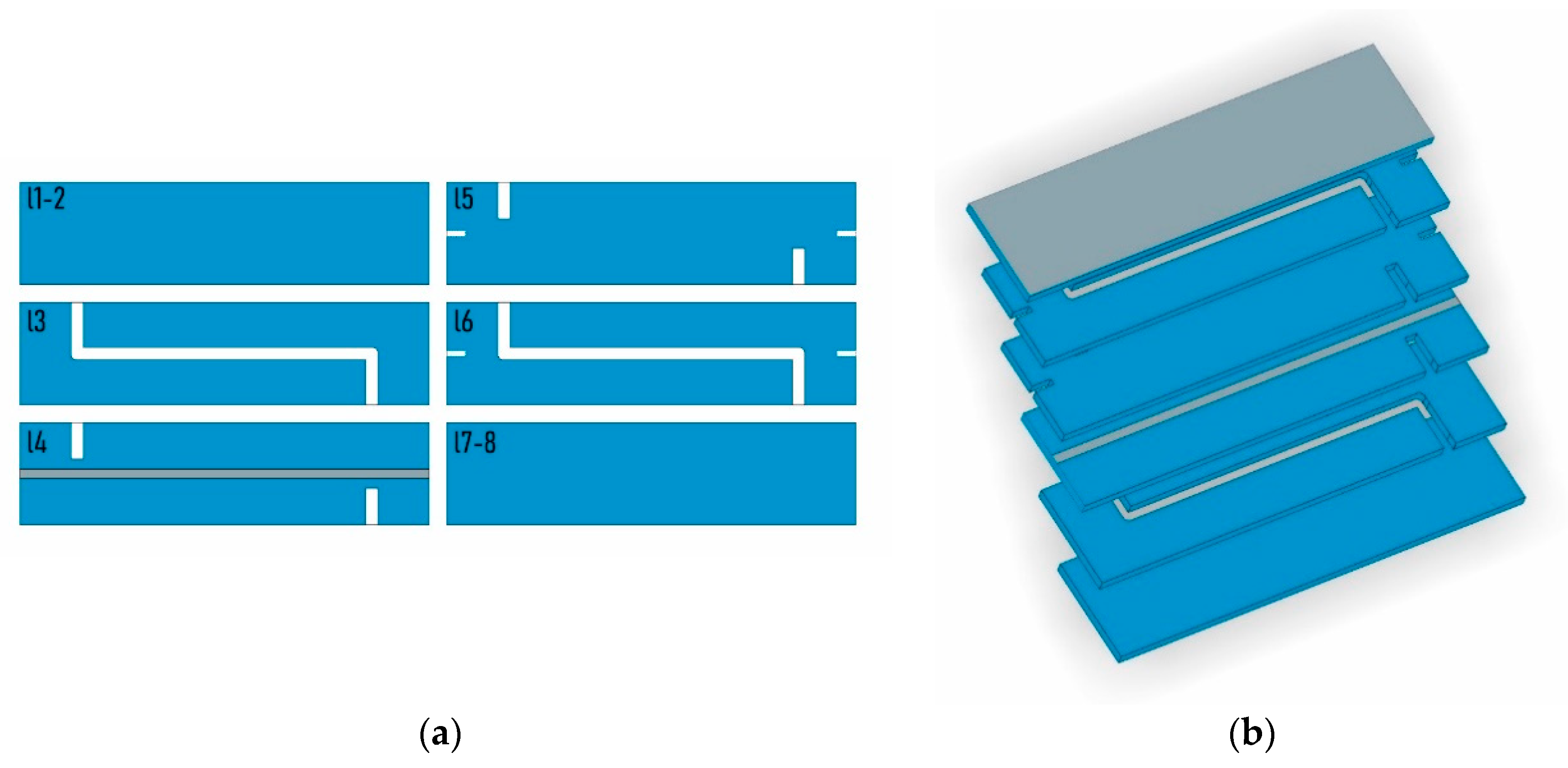 Energies 14 02439 g003