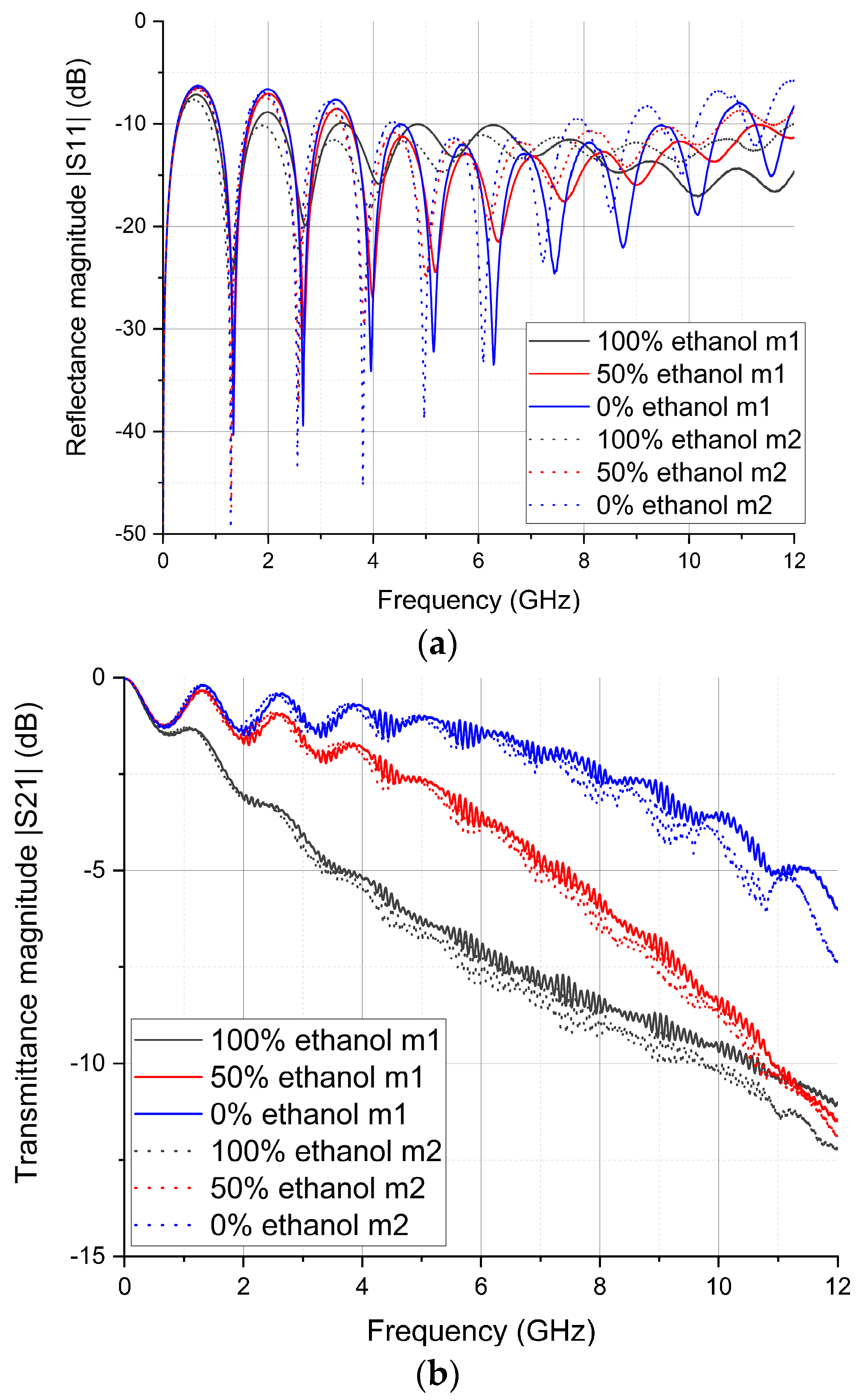 Energies 14 02439 g006
