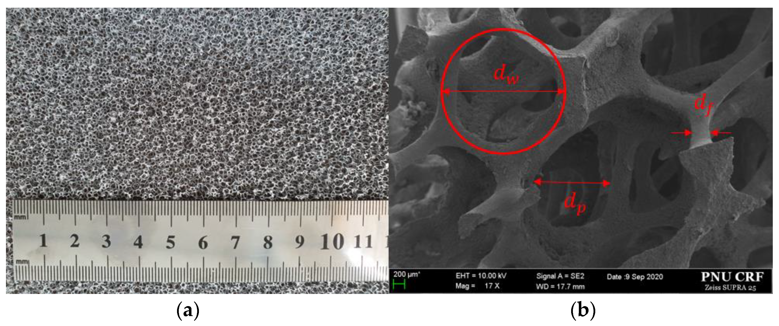 Energies 14 02440 g001 Energies 14 02440 g001