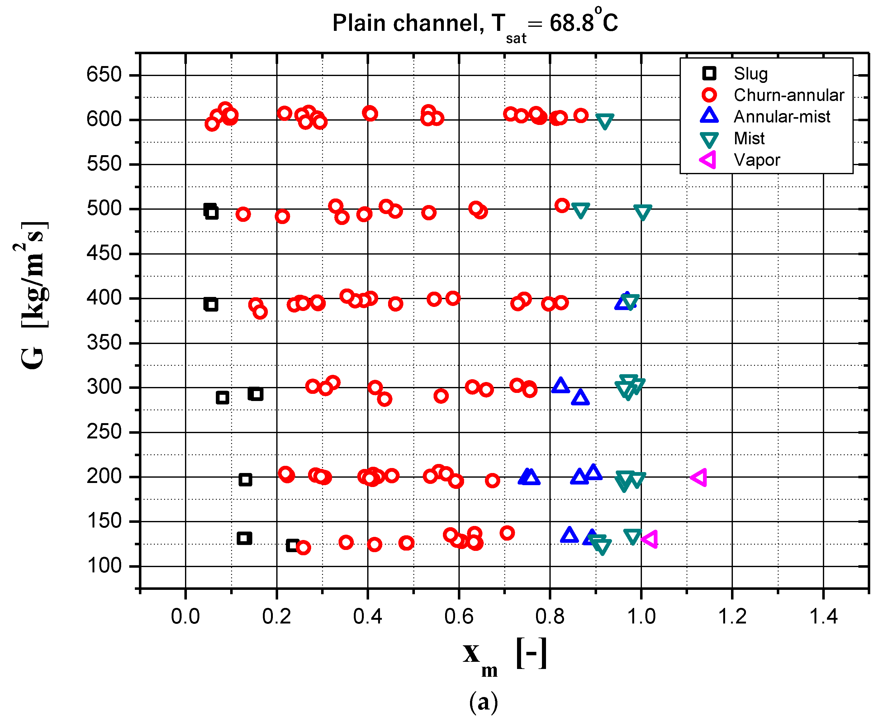 Energies 14 02440 g008a Energies 14 02440 g008a