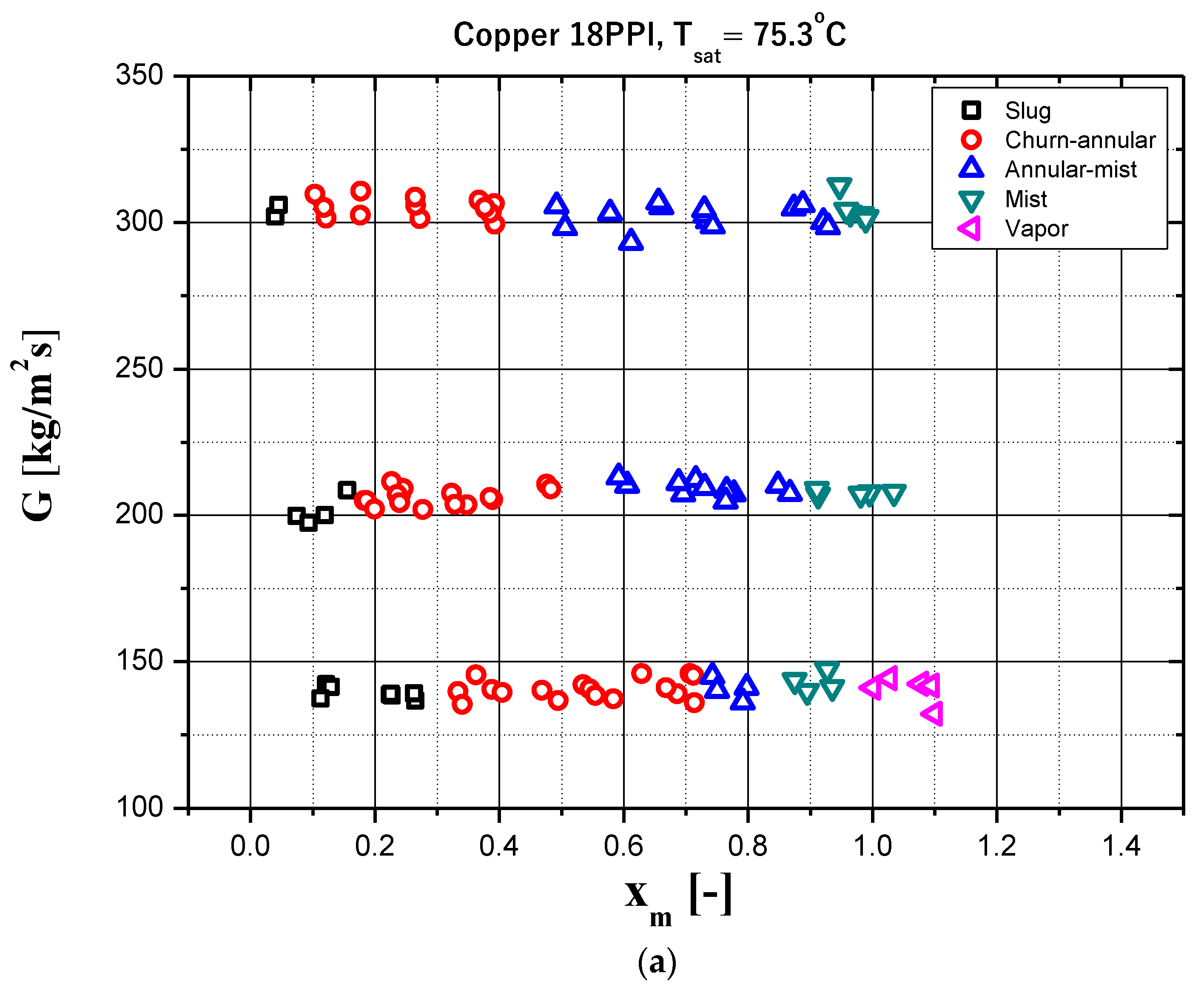 Energies 14 02440 g009a Energies 14 02440 g009a