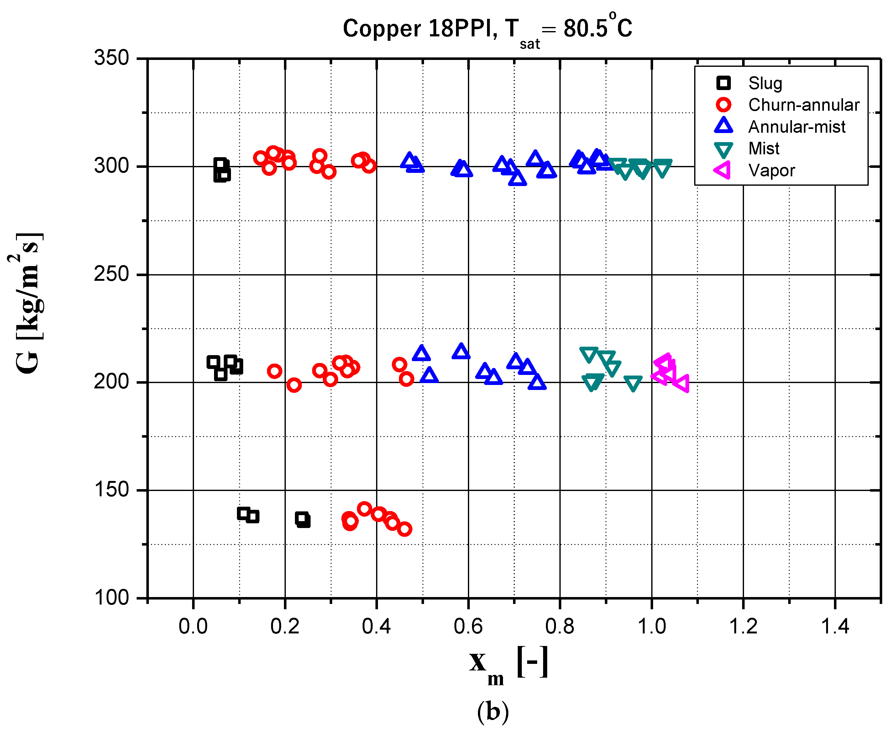 Energies 14 02440 g009b Energies 14 02440 g009b