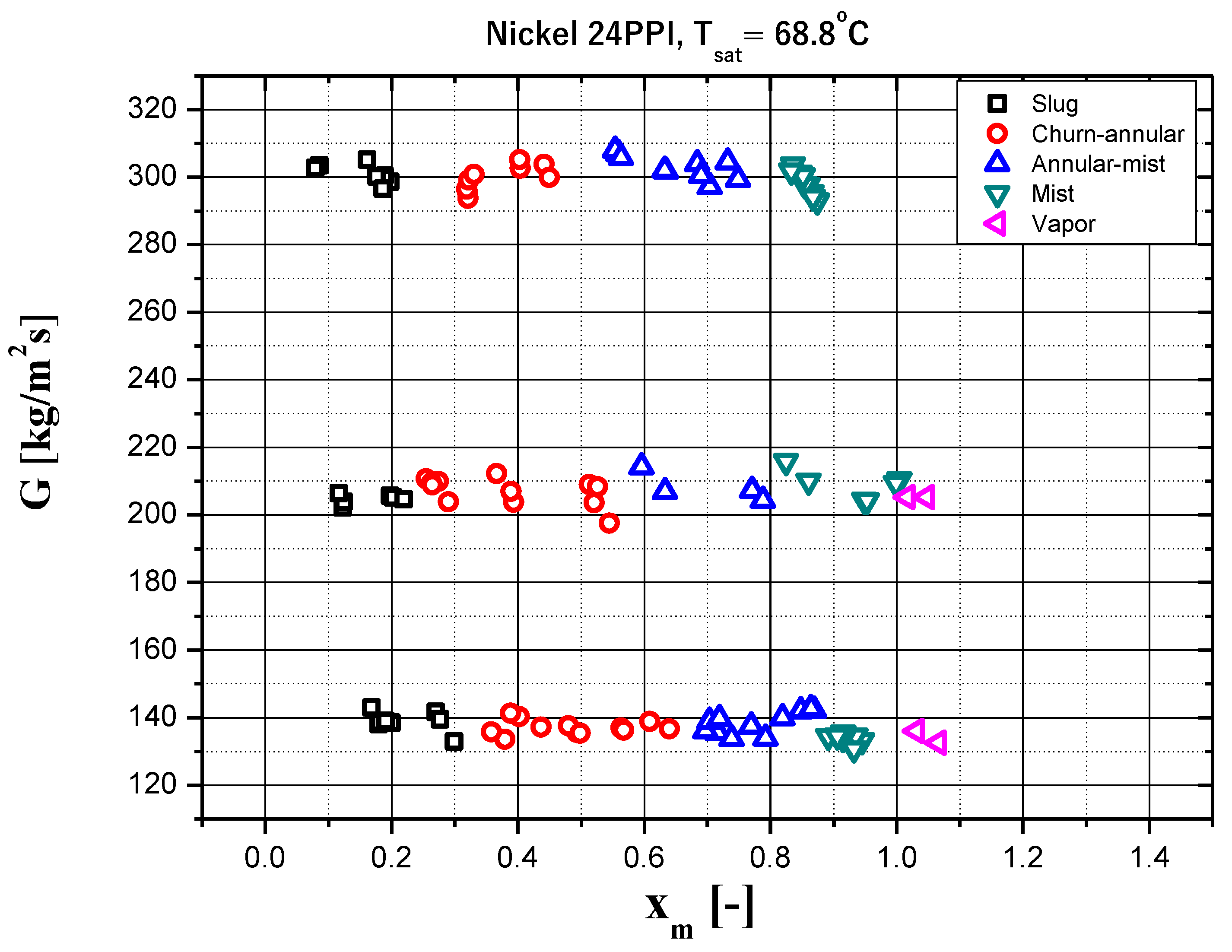 Energies 14 02440 g010 Energies 14 02440 g010