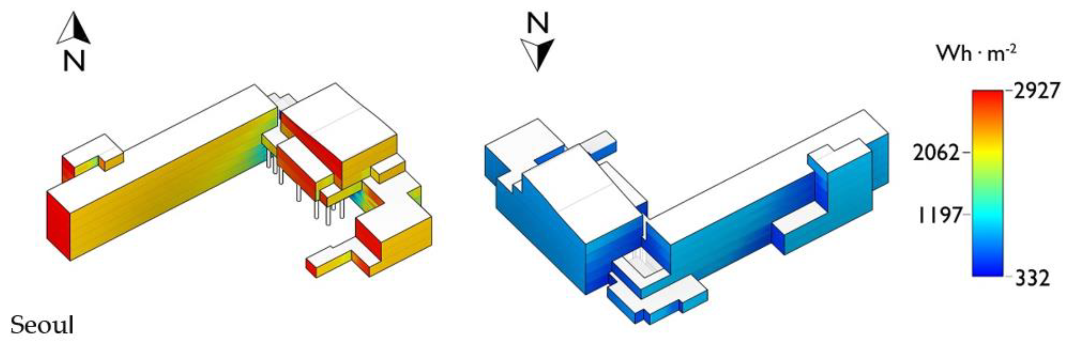 Energies 14 02441 g004