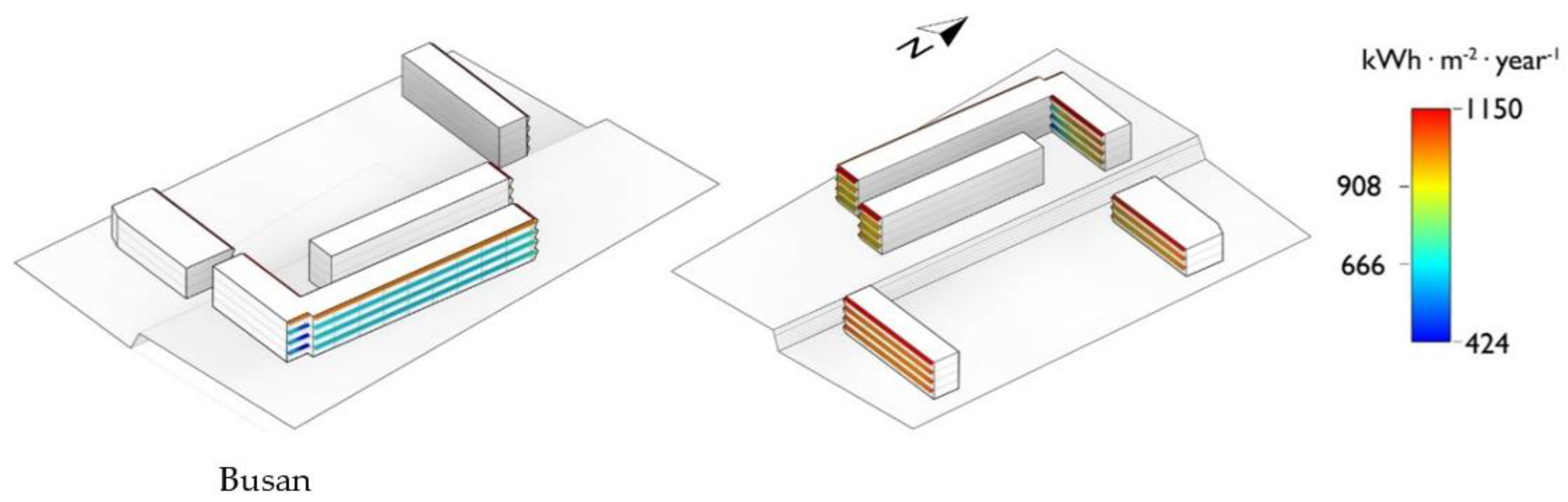 Energies 14 02441 g015