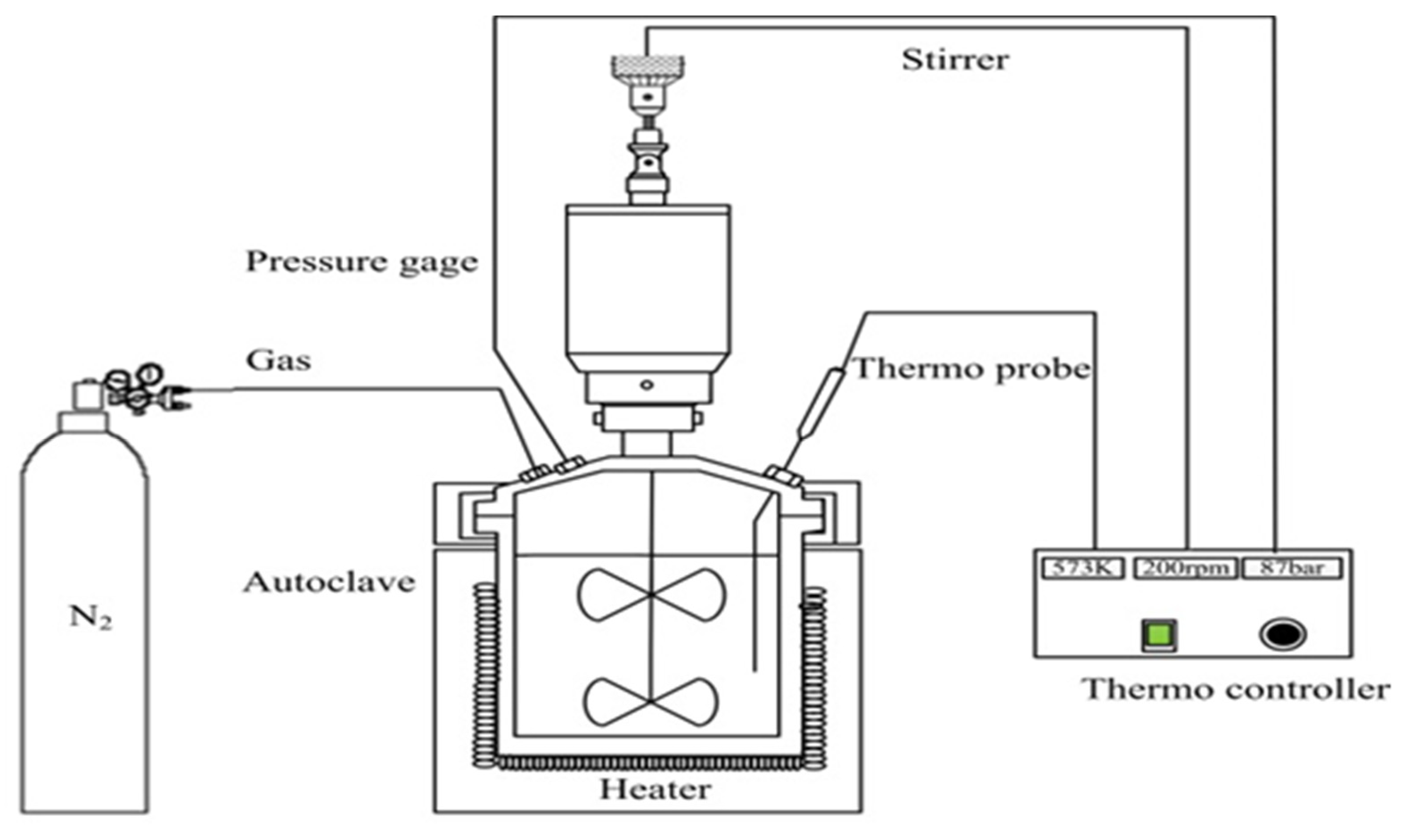 Energies 14 02442 g001