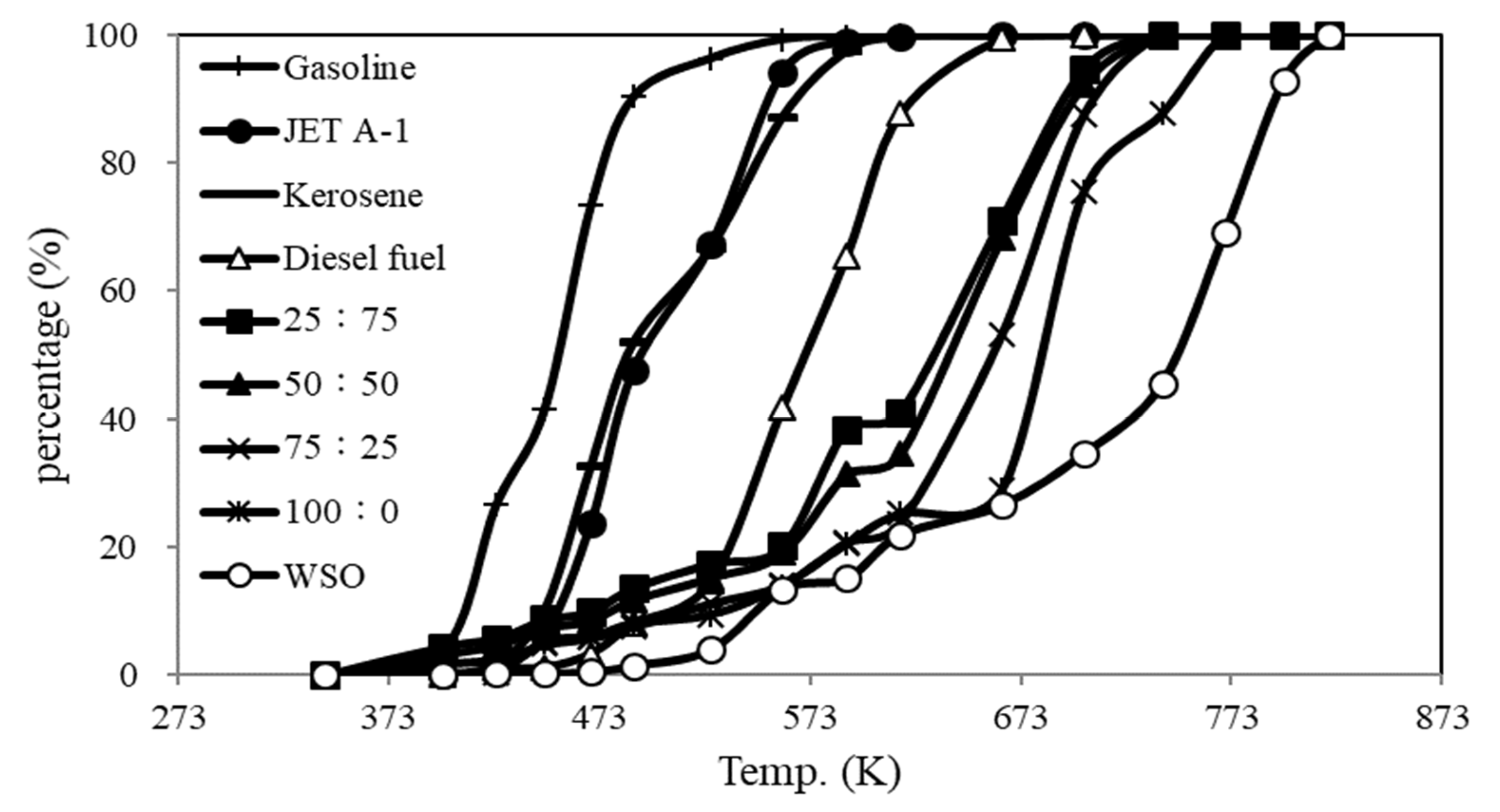 Energies 14 02442 g004