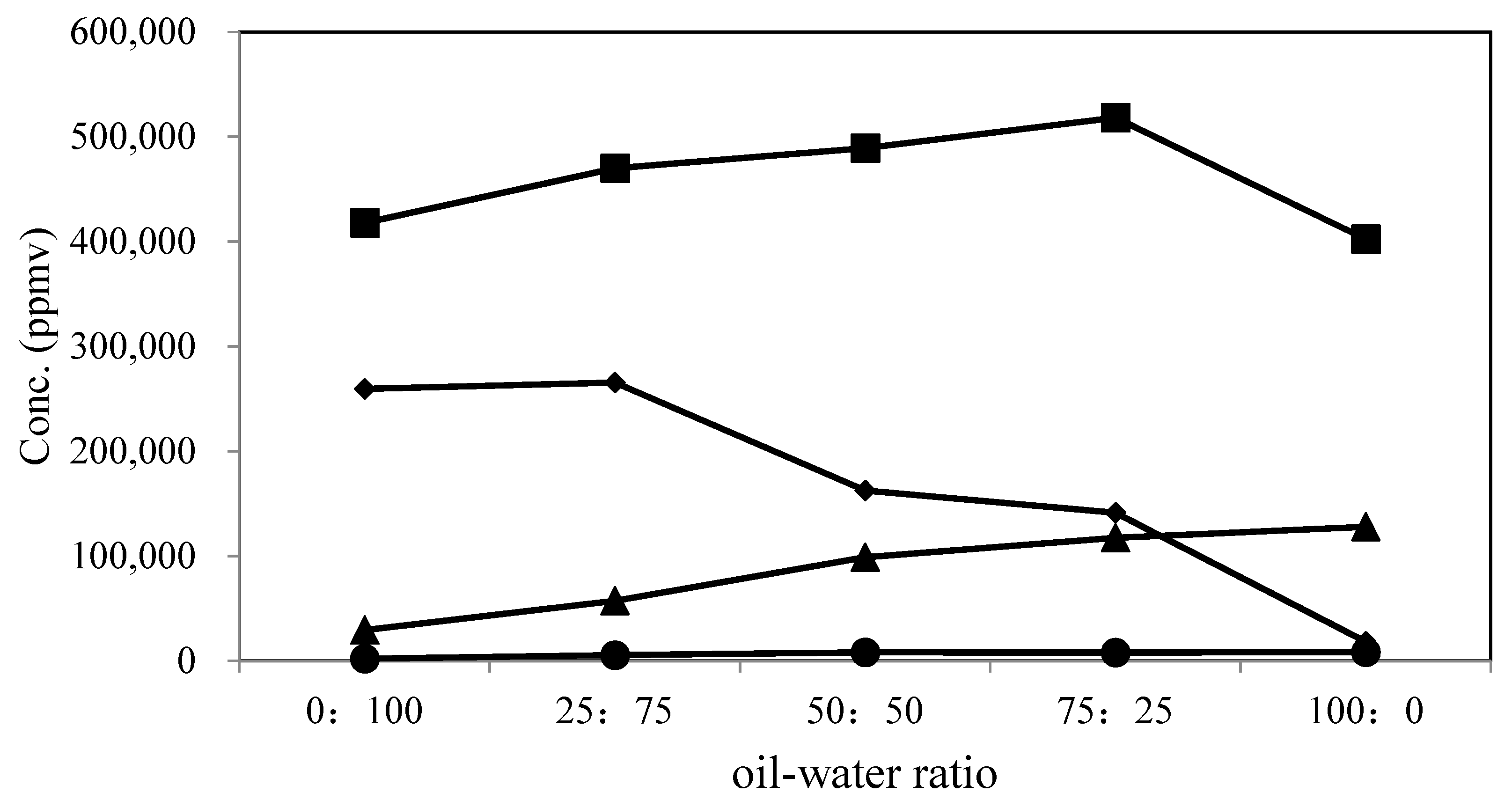 Energies 14 02442 g005