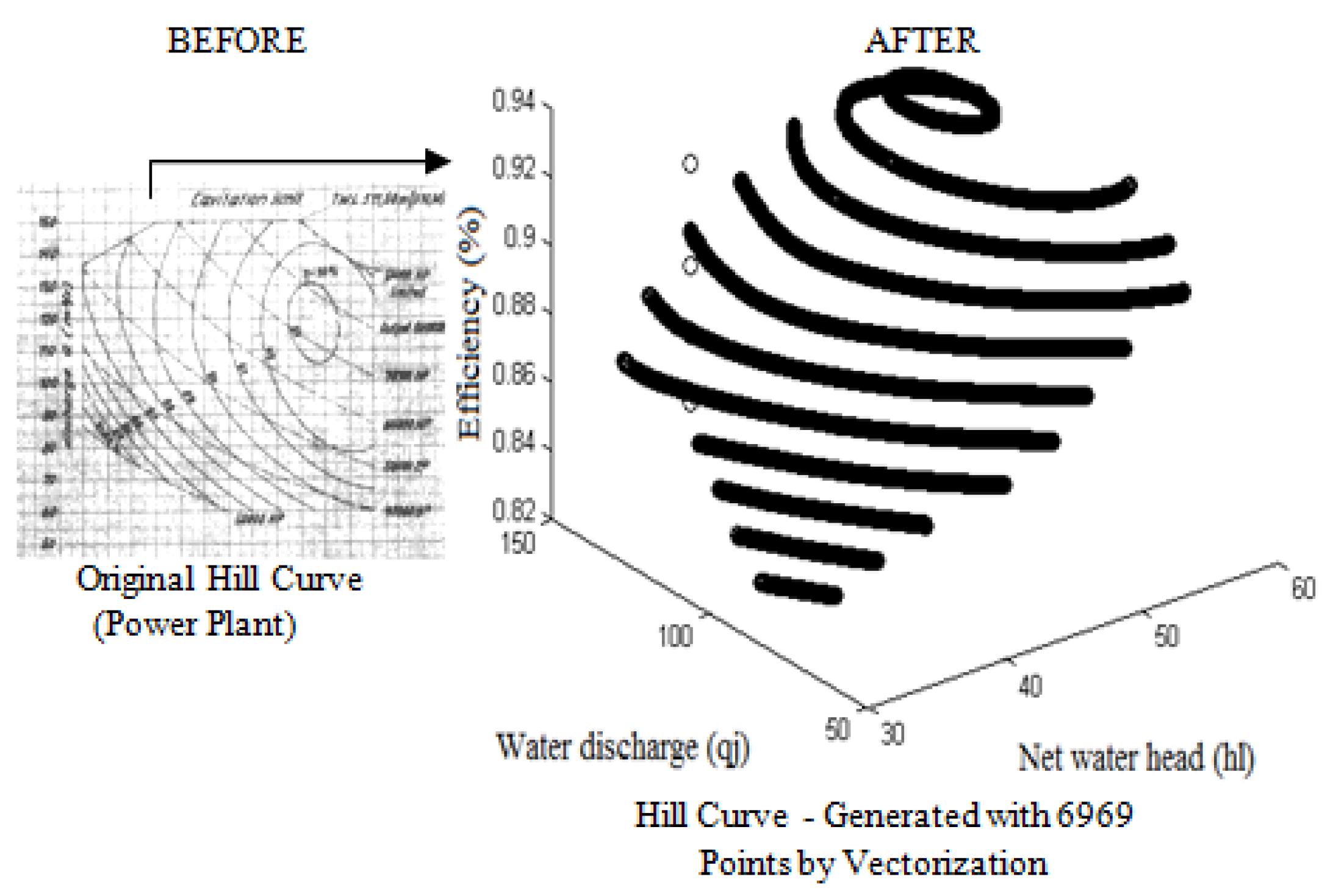Energies 14 02443 g001 Energies 14 02443 g001