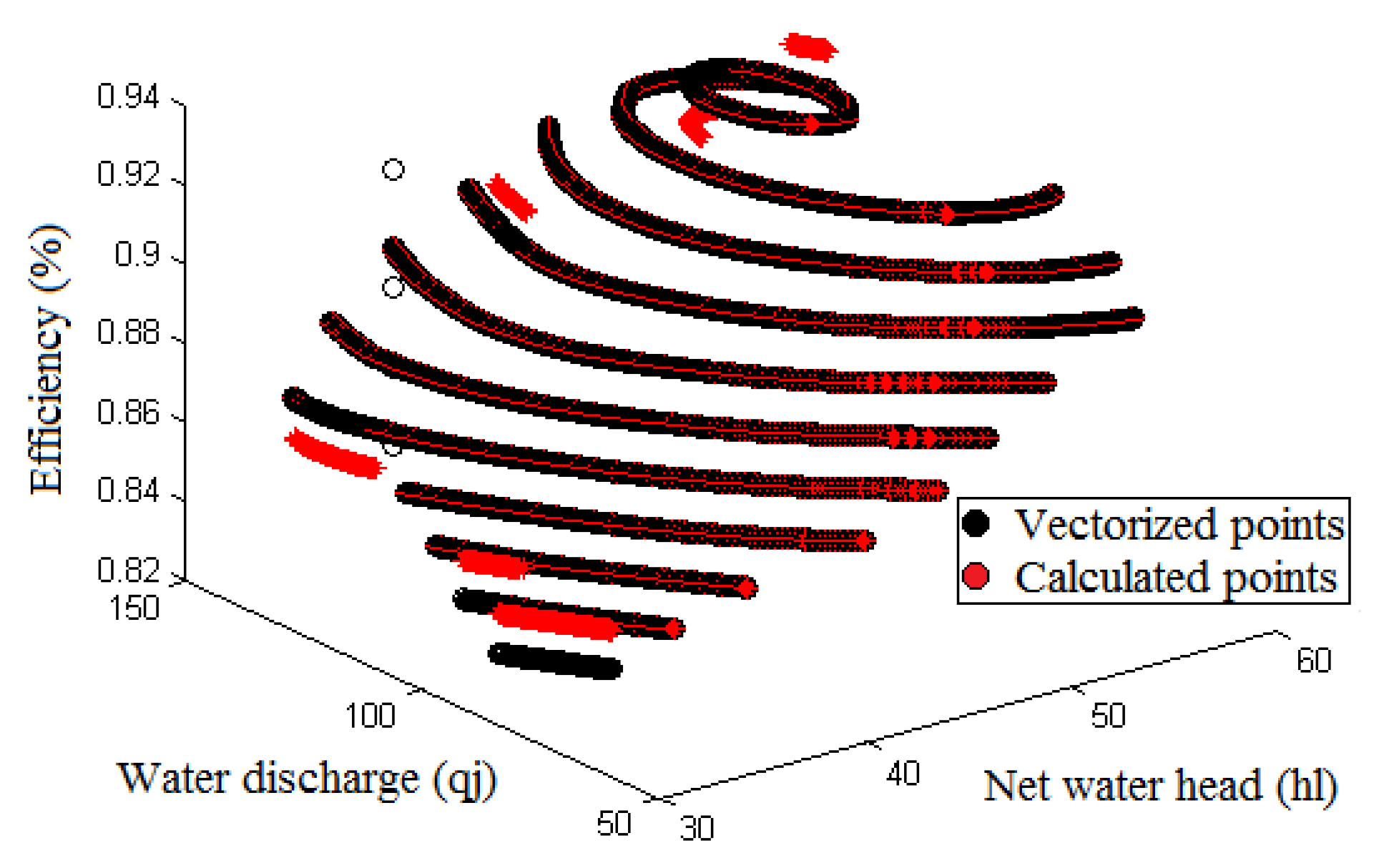 Energies 14 02443 g002 Energies 14 02443 g002