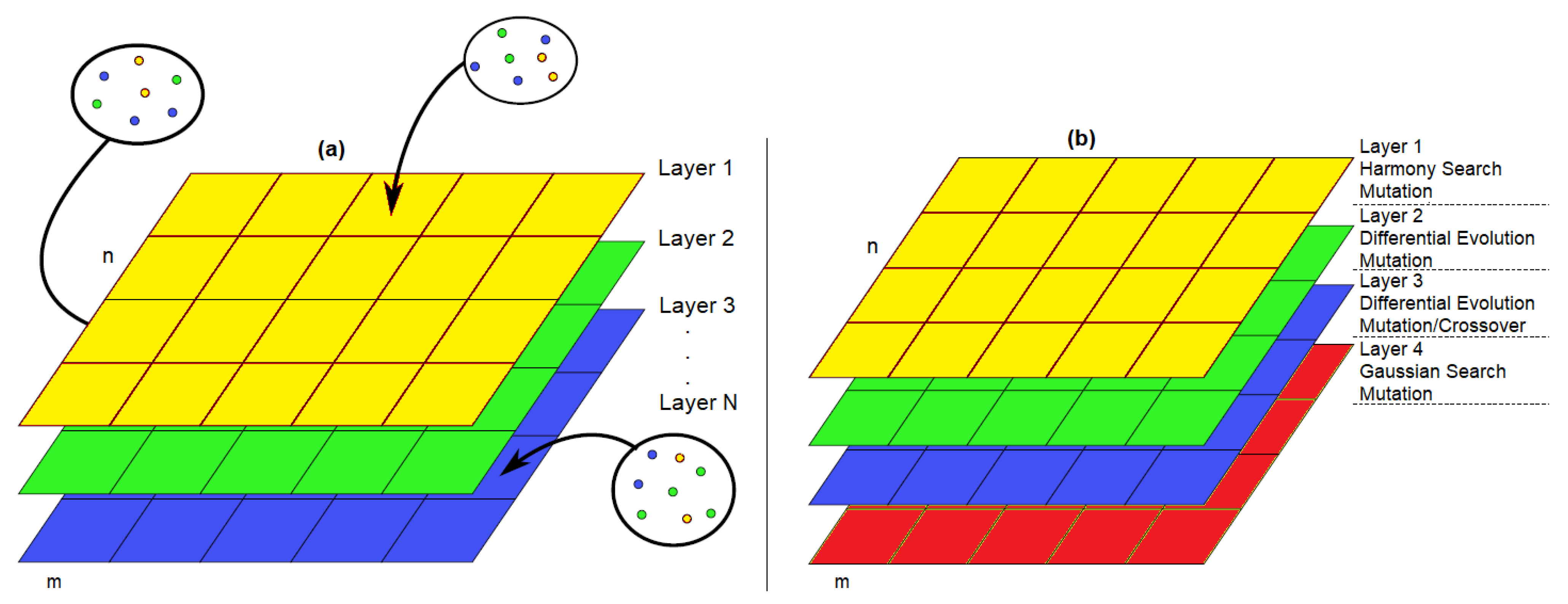 Energies 14 02443 g004 Energies 14 02443 g004