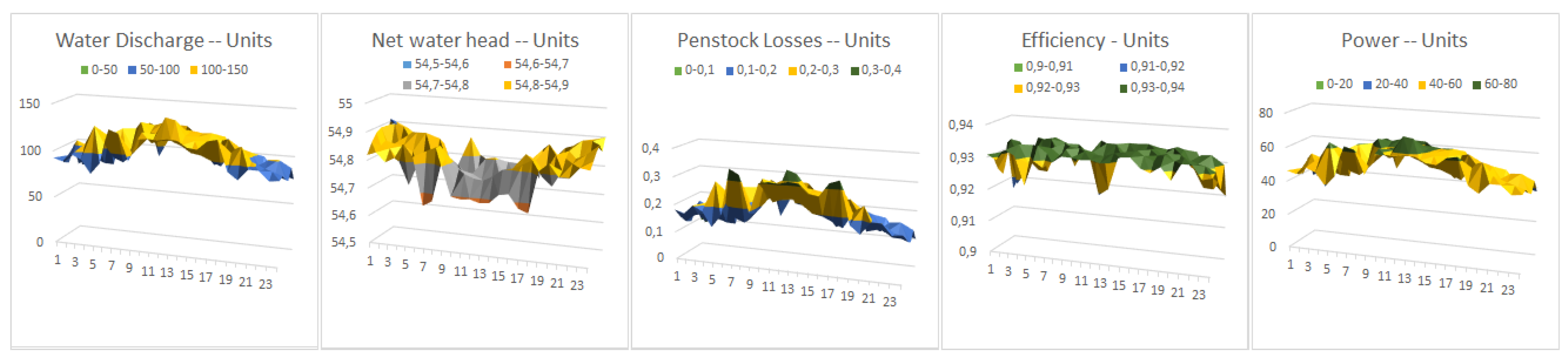 Energies 14 02443 g009 Energies 14 02443 g009