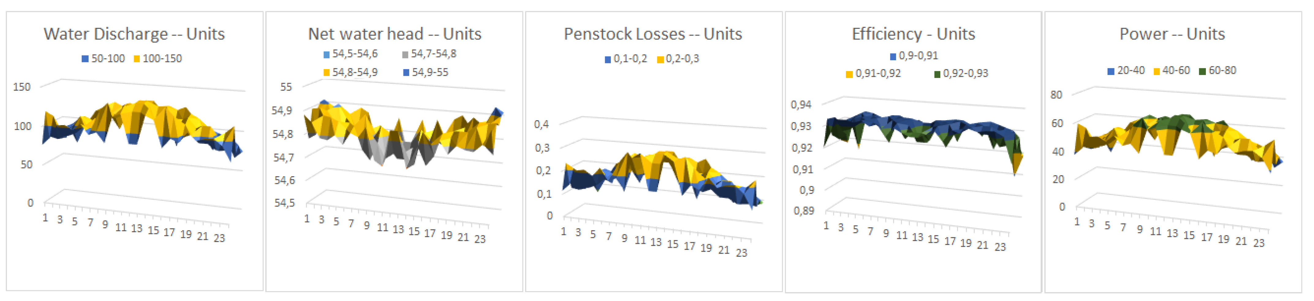 Energies 14 02443 g010 Energies 14 02443 g010