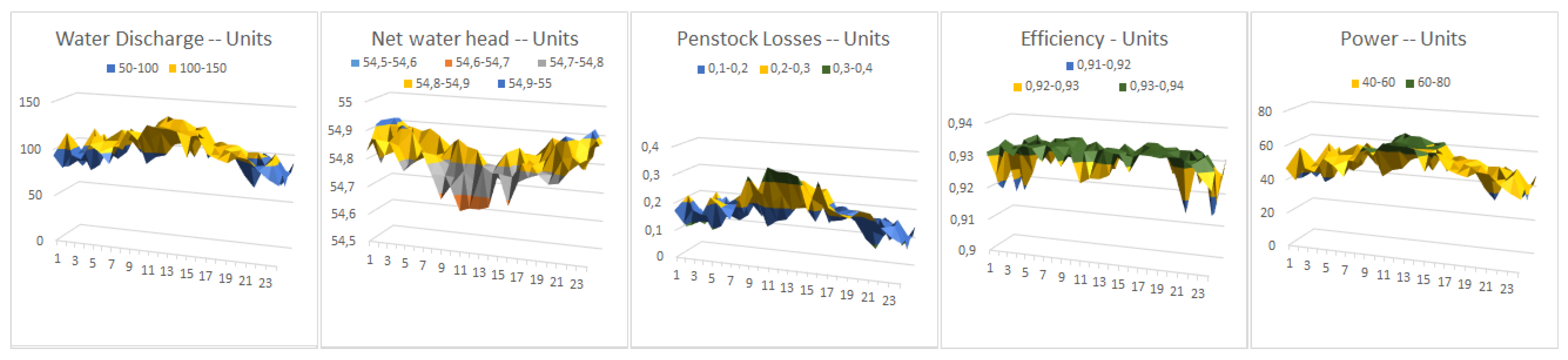 Energies 14 02443 g011 Energies 14 02443 g011