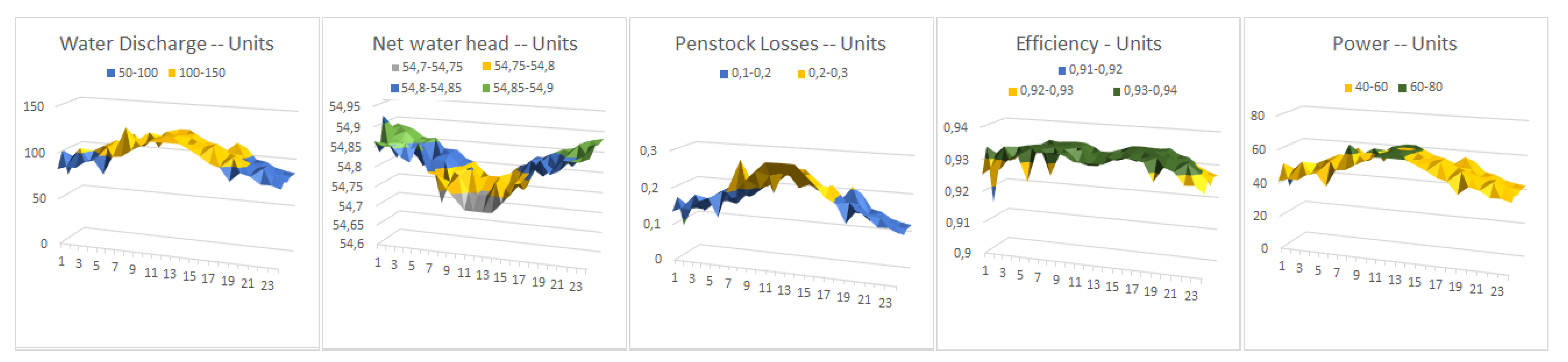 Energies 14 02443 g013 Energies 14 02443 g013