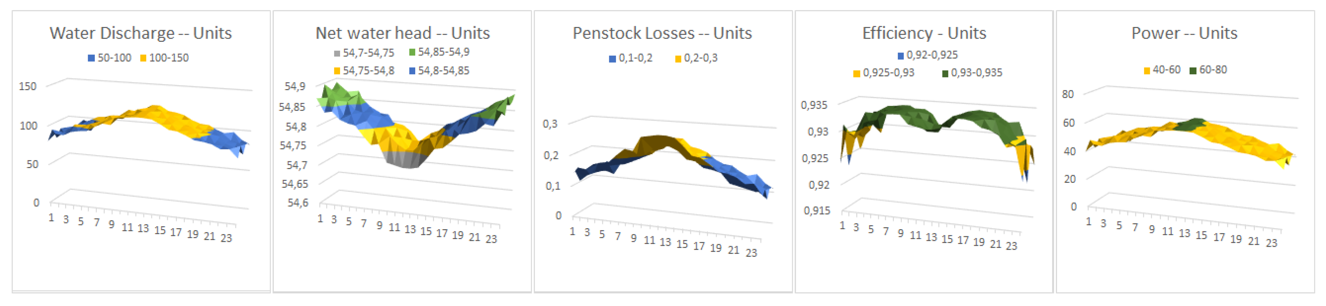 Energies 14 02443 g014 Energies 14 02443 g014