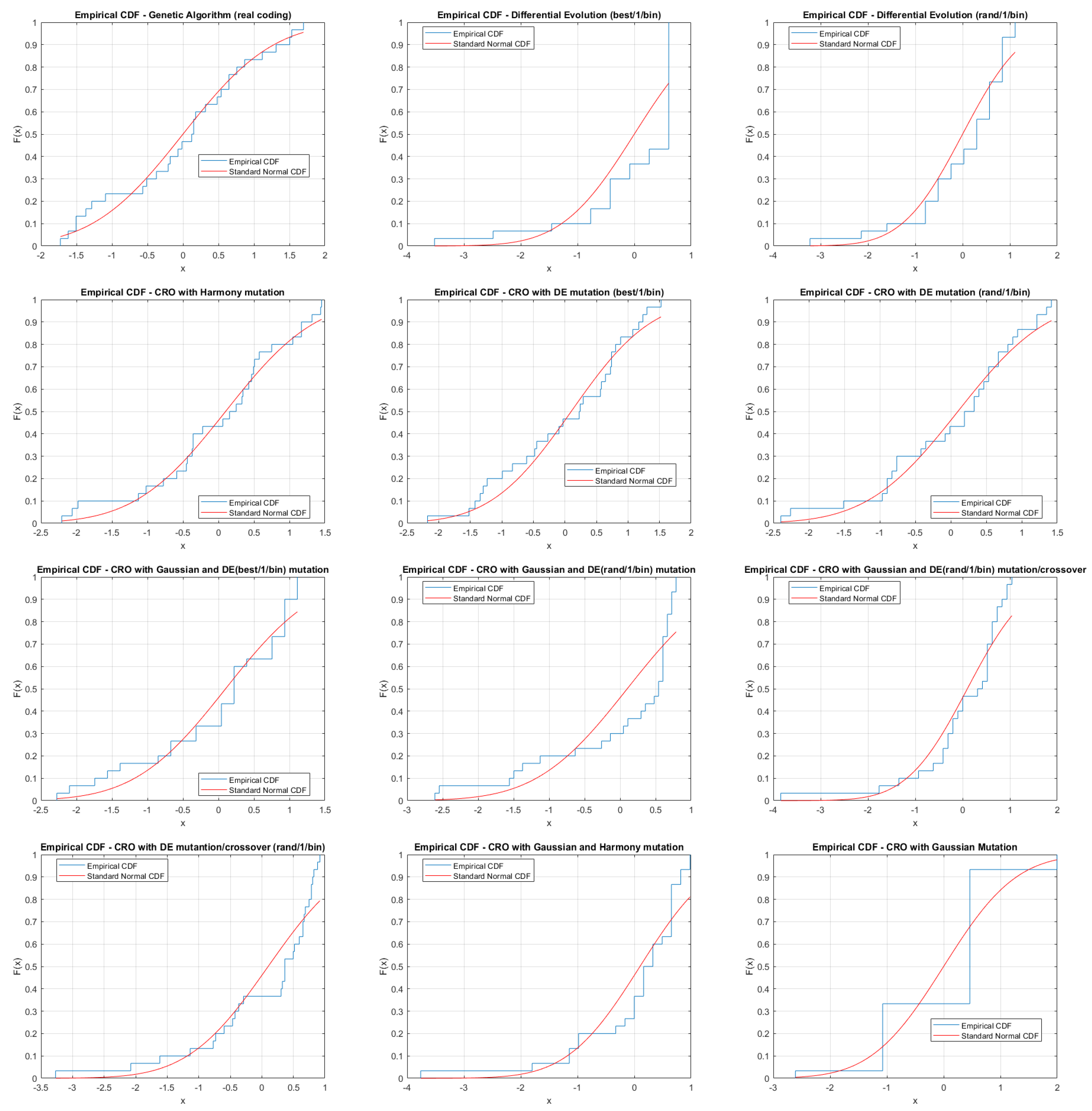 Energies 14 02443 g019 Energies 14 02443 g019