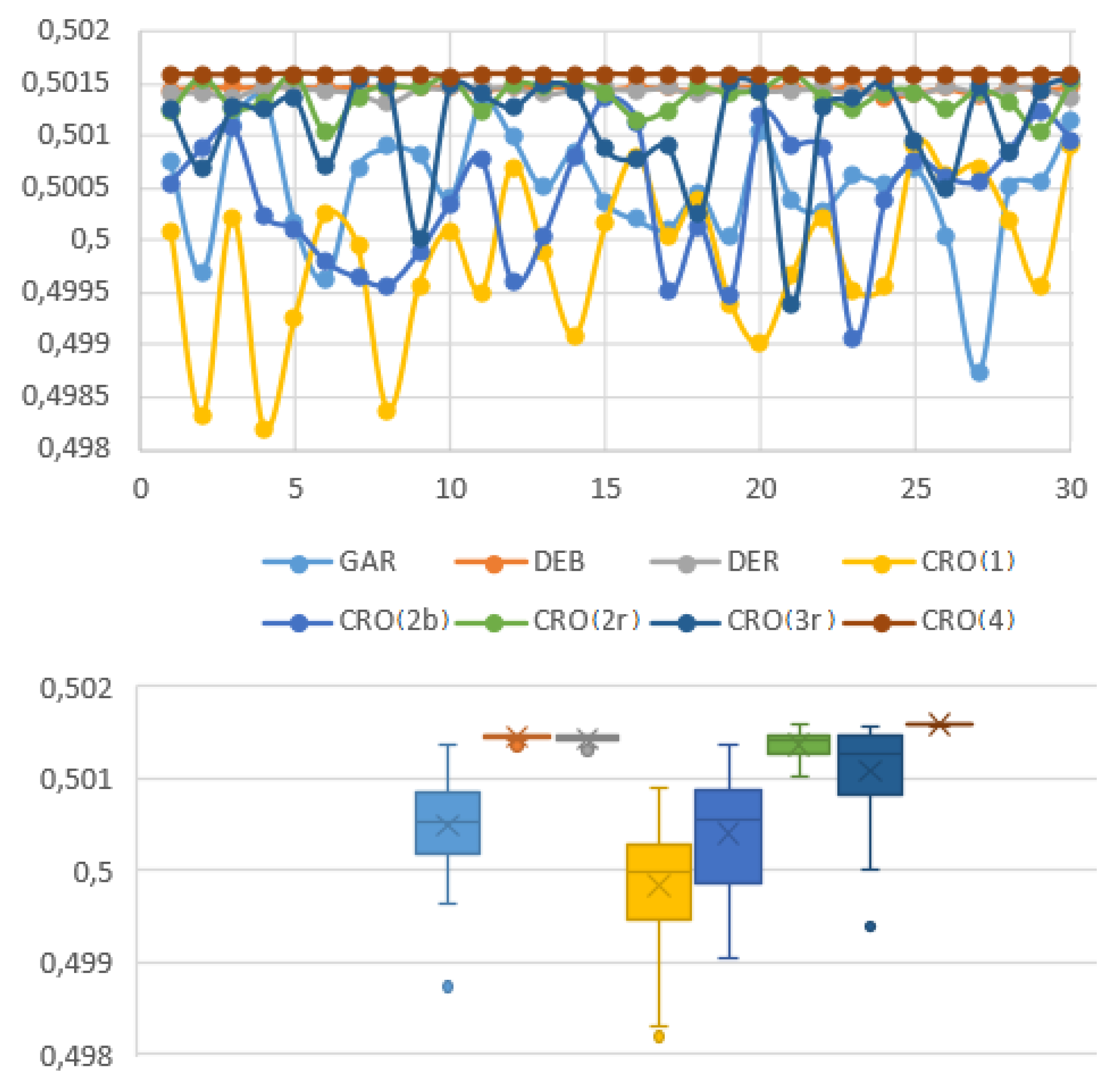 Energies 14 02443 g020 Energies 14 02443 g020