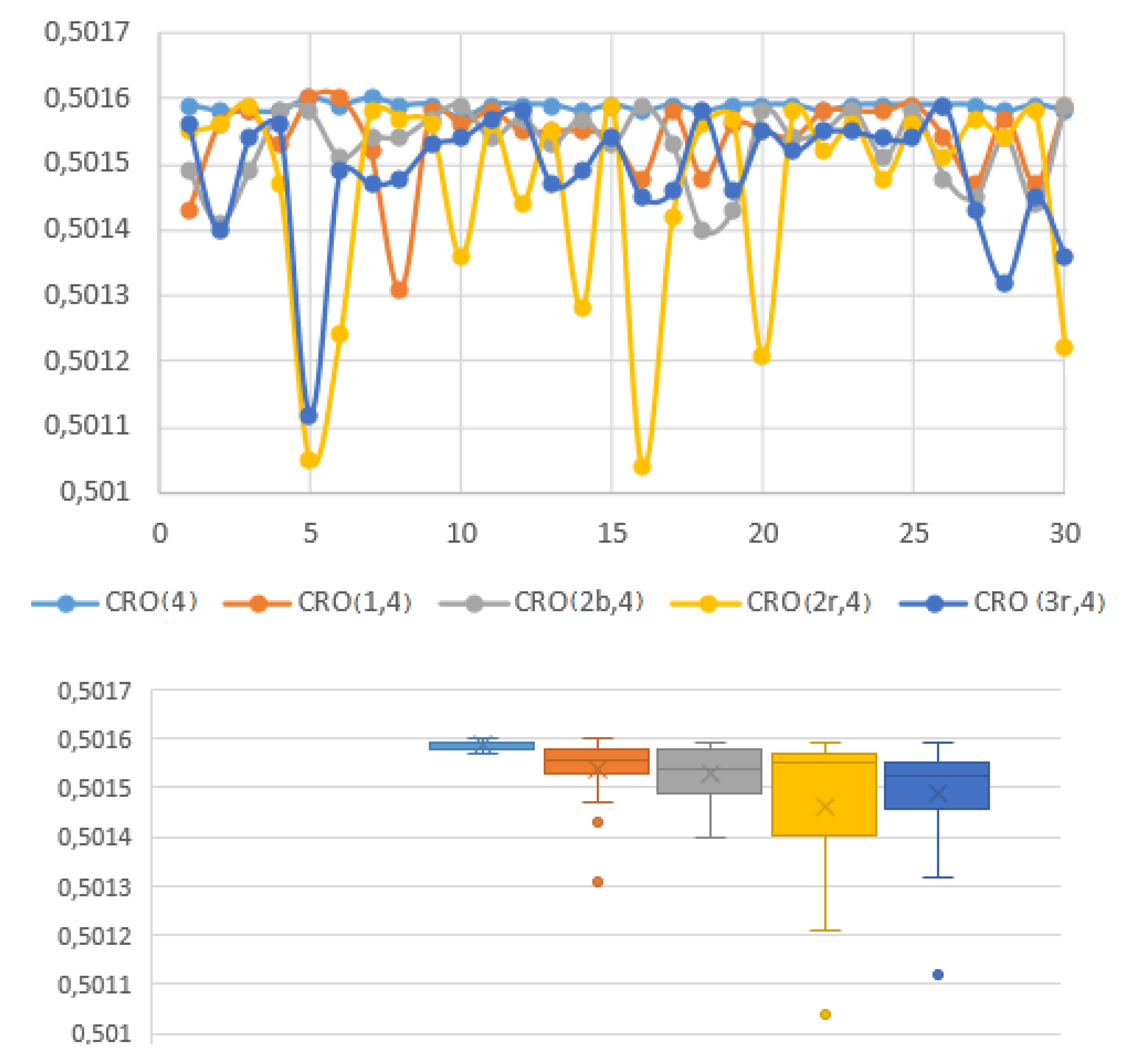 Energies 14 02443 g021 Energies 14 02443 g021