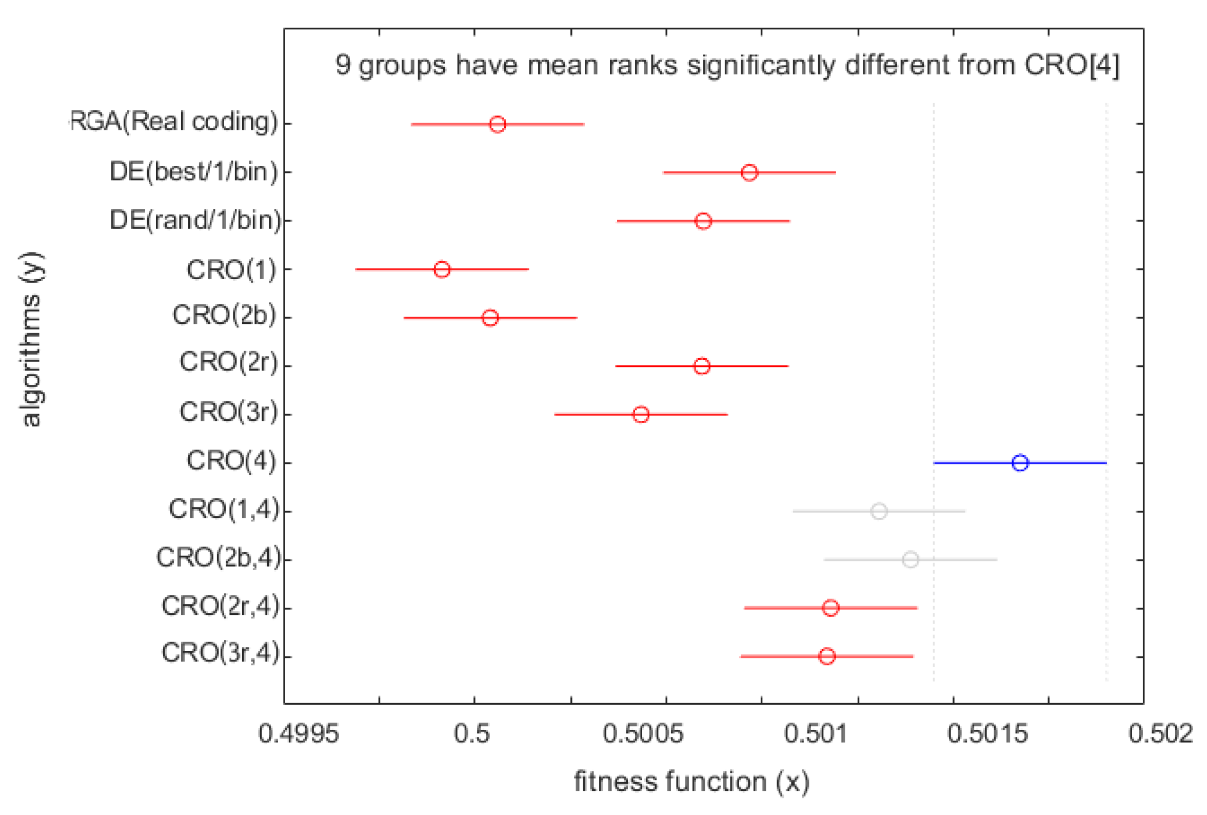 Energies 14 02443 g022 Energies 14 02443 g022