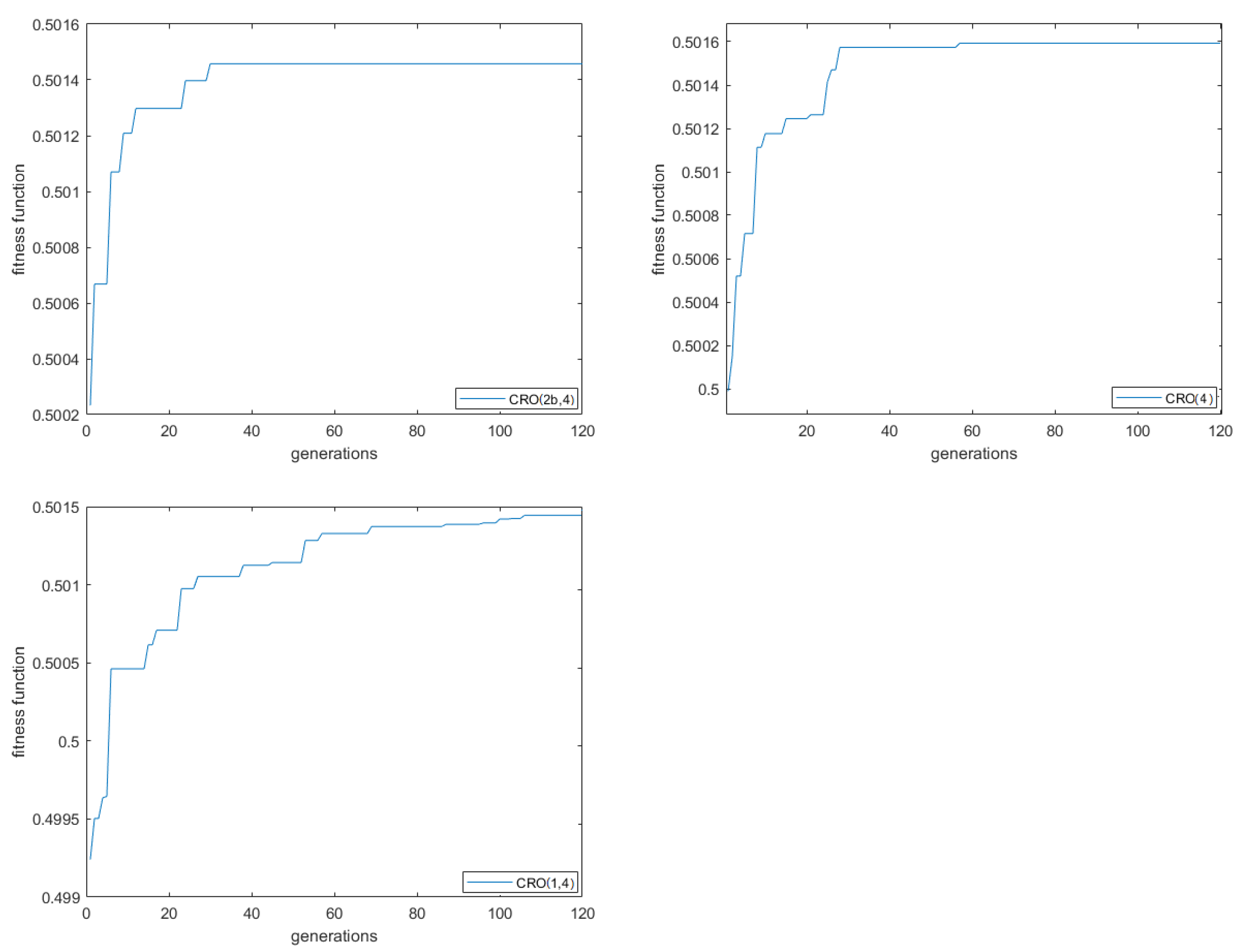 Energies 14 02443 g023 Energies 14 02443 g023