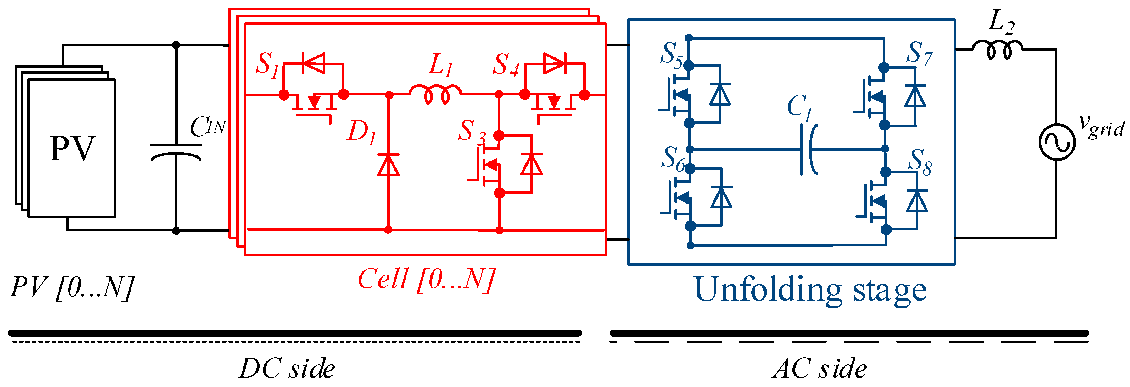 Energies 14 02448 g001