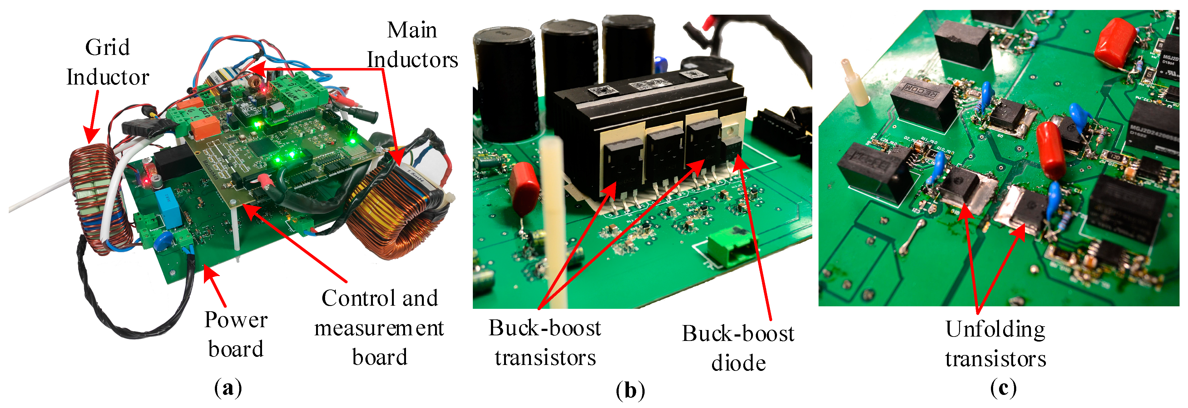 Energies 14 02448 g013