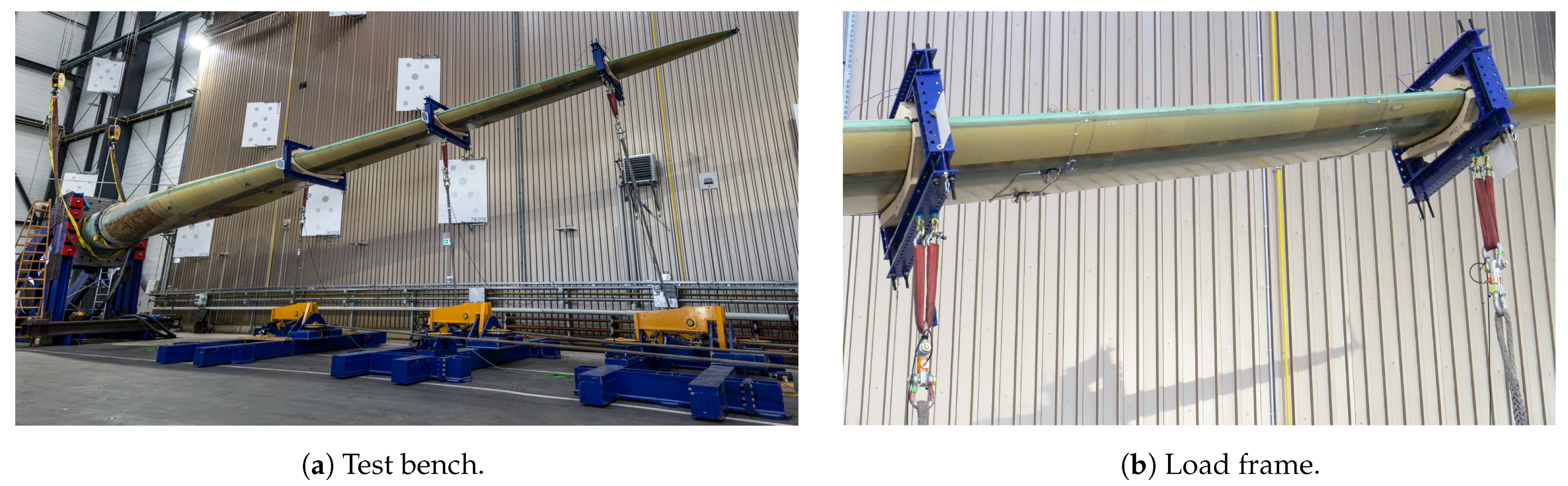 Energies 14 02451 g001