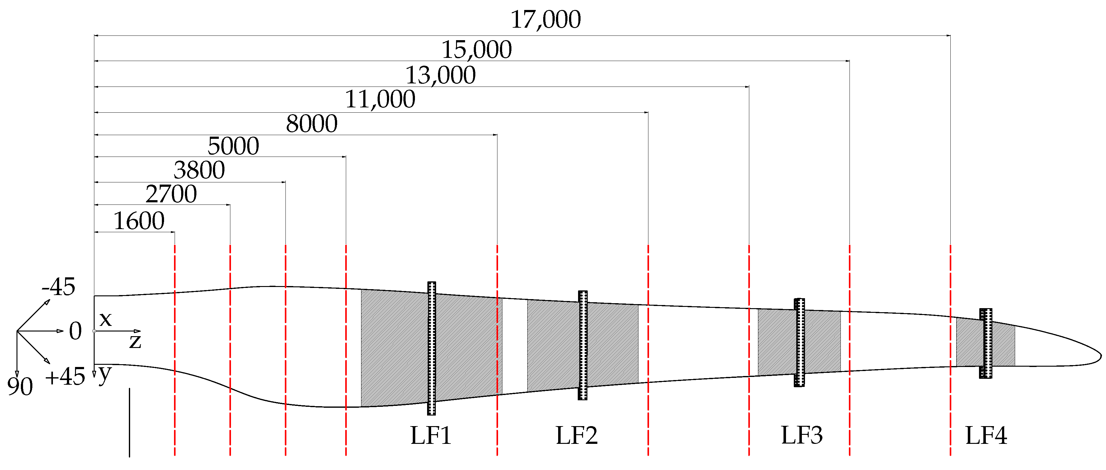 Energies 14 02451 g002