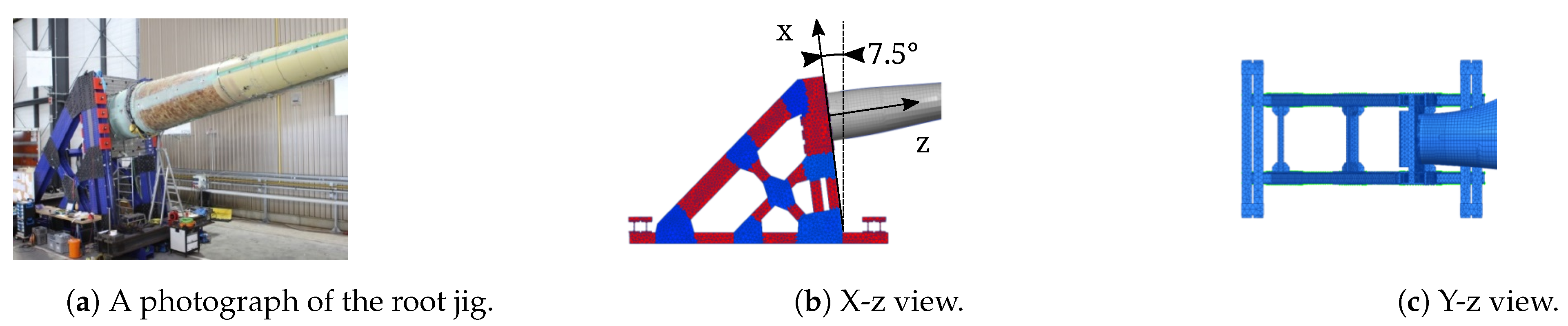 Energies 14 02451 g003