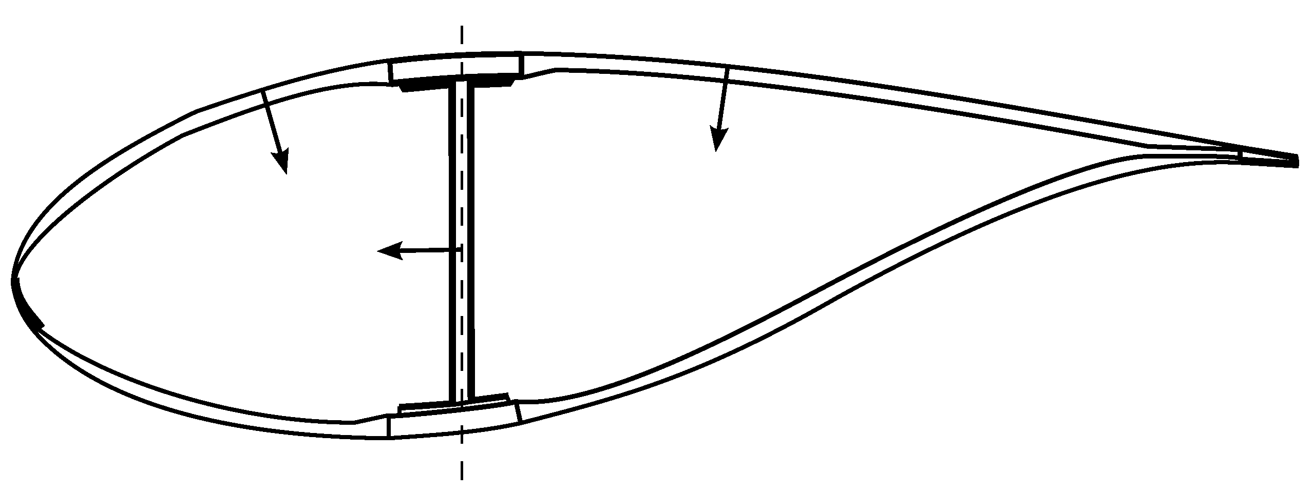 Energies 14 02451 g006