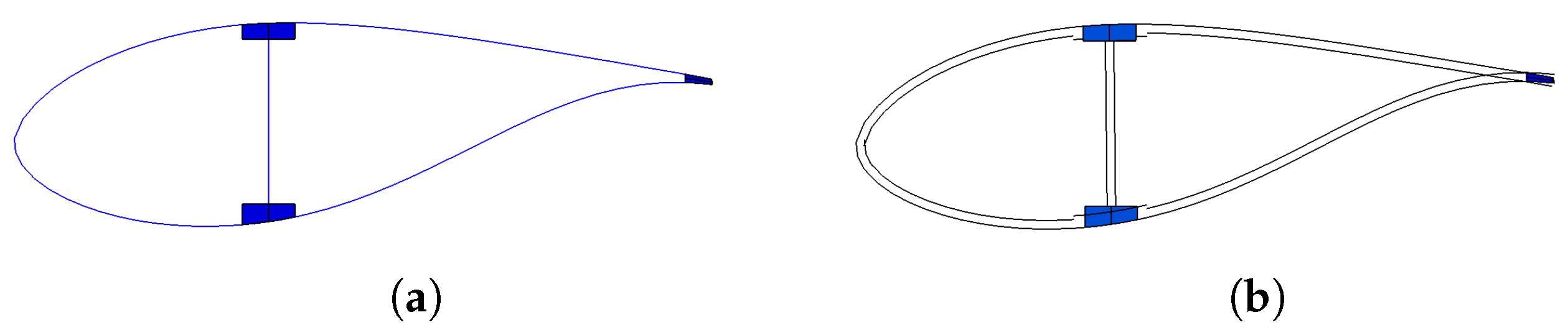 Energies 14 02451 g008