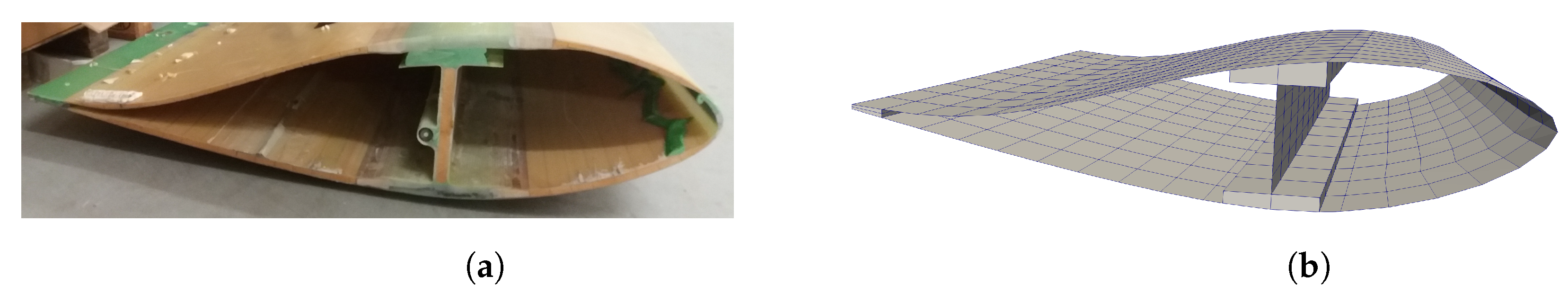 Energies 14 02451 g012