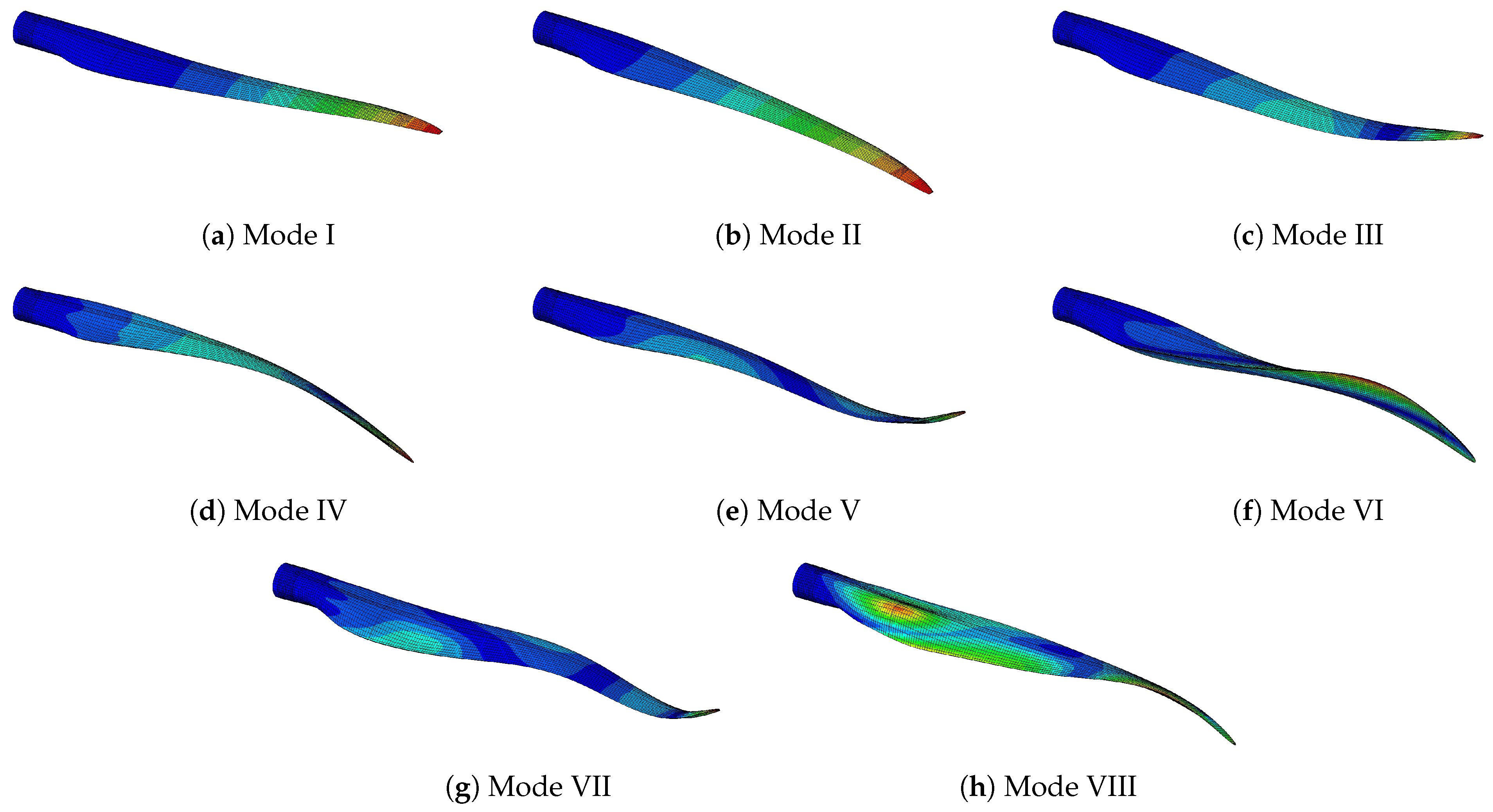 Energies 14 02451 g013