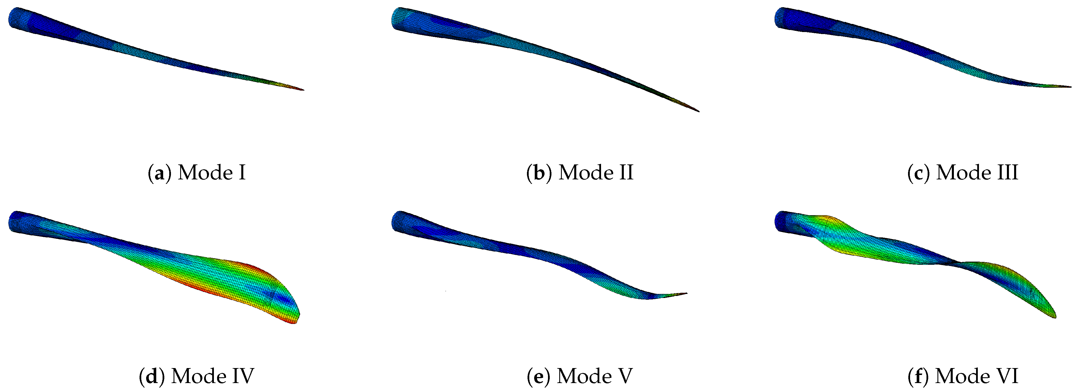Energies 14 02451 g014