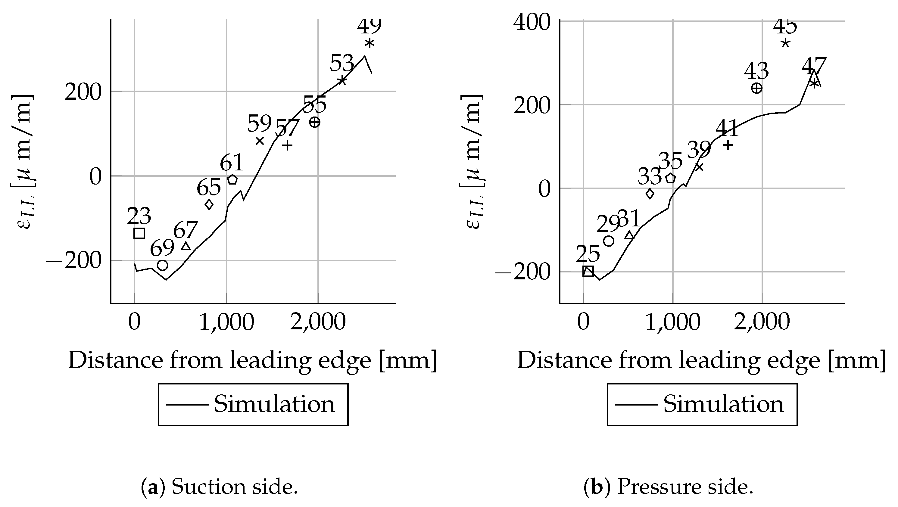 Energies 14 02451 g0a19
